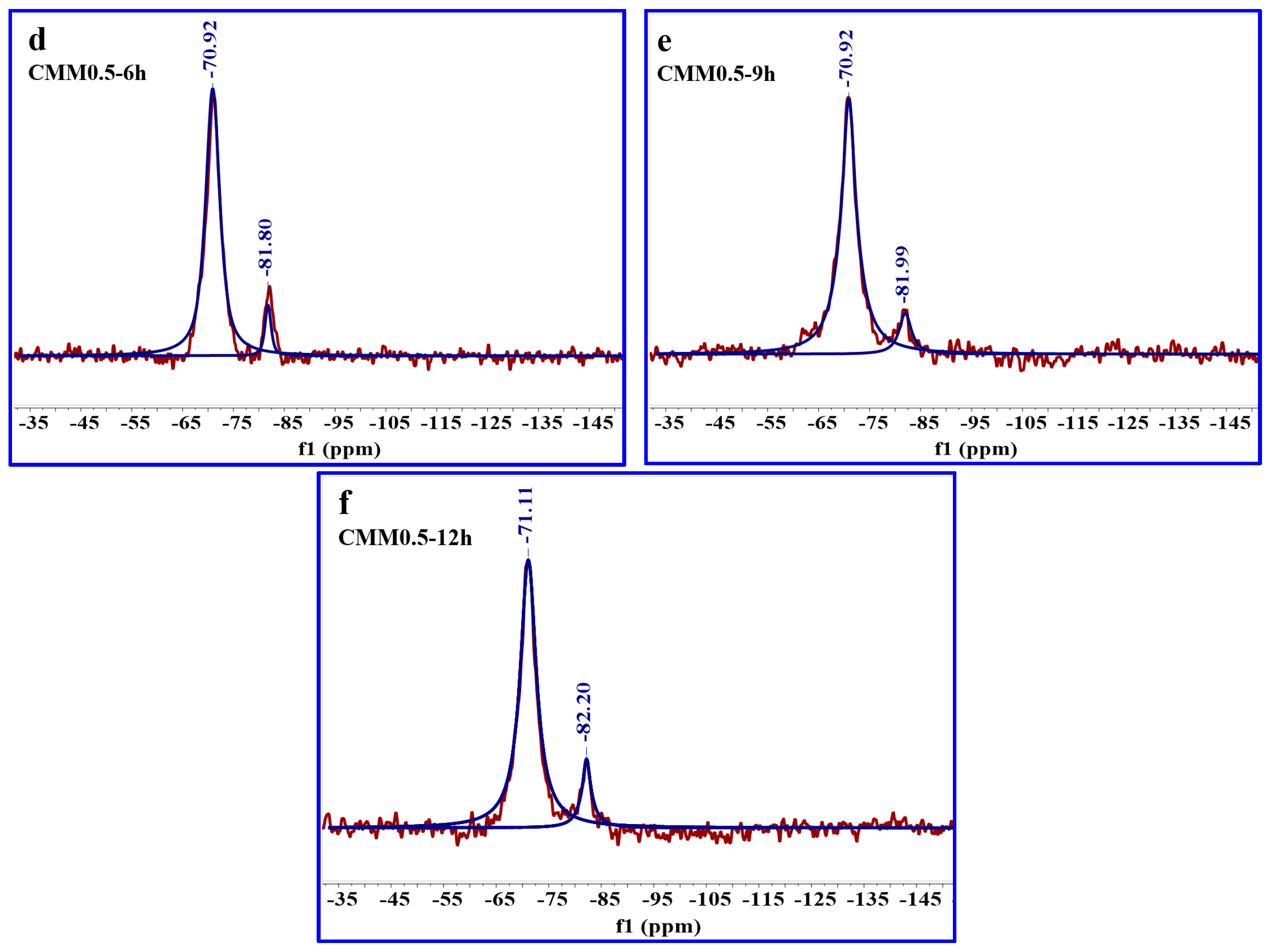 Materials 14 06004 g016 Materials 14 06004 g016