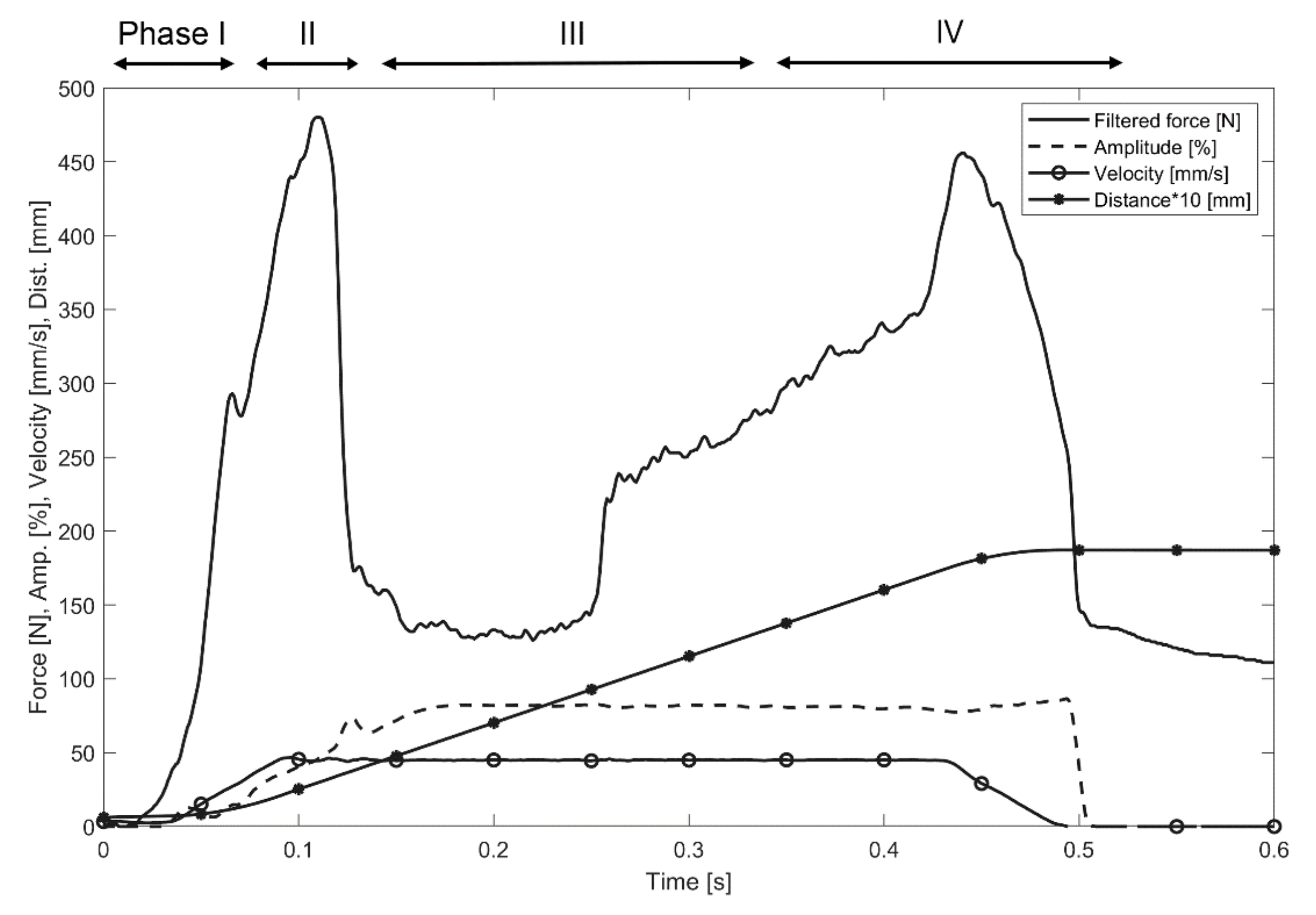 Materials 14 06005 g004