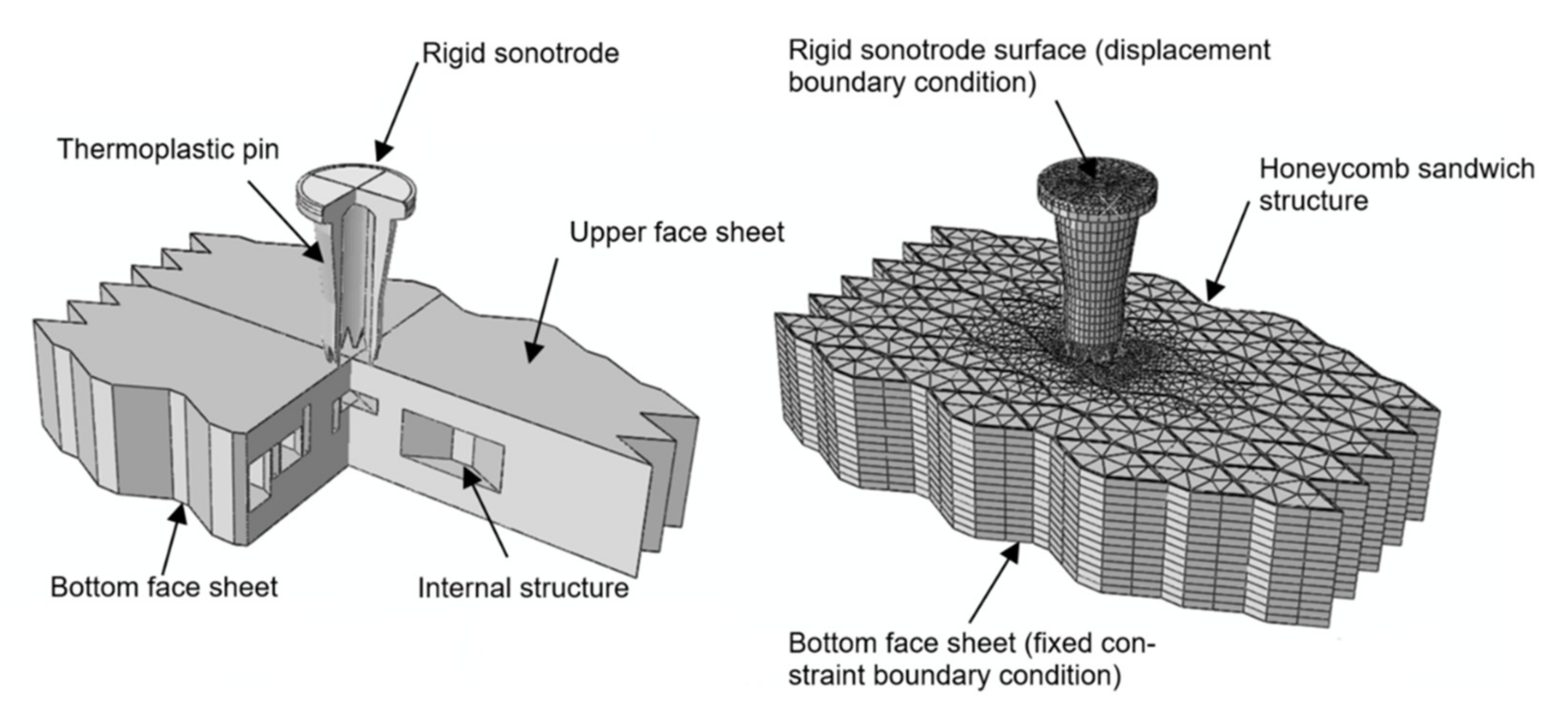 Materials 14 06005 g006