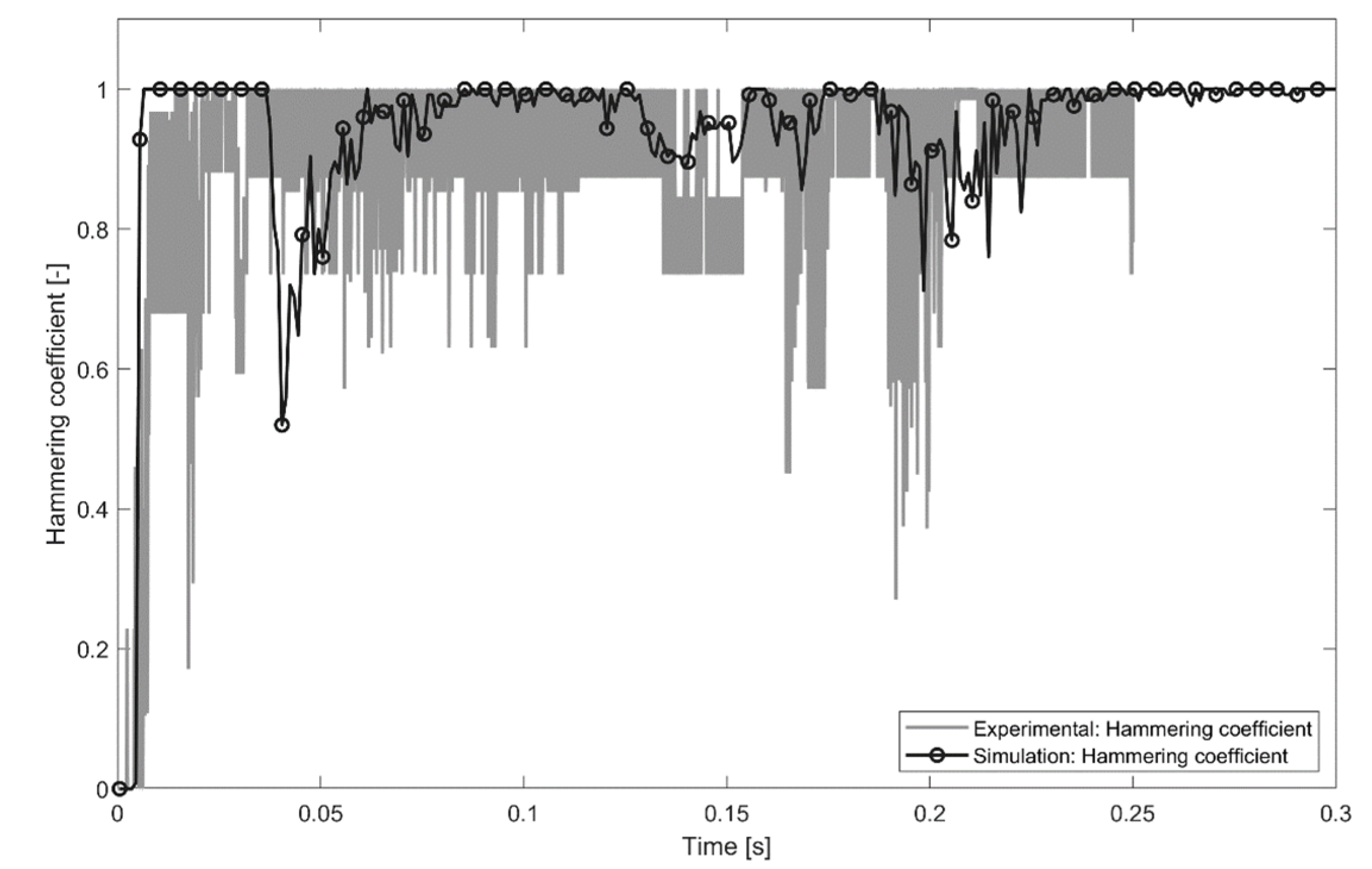 Materials 14 06005 g010