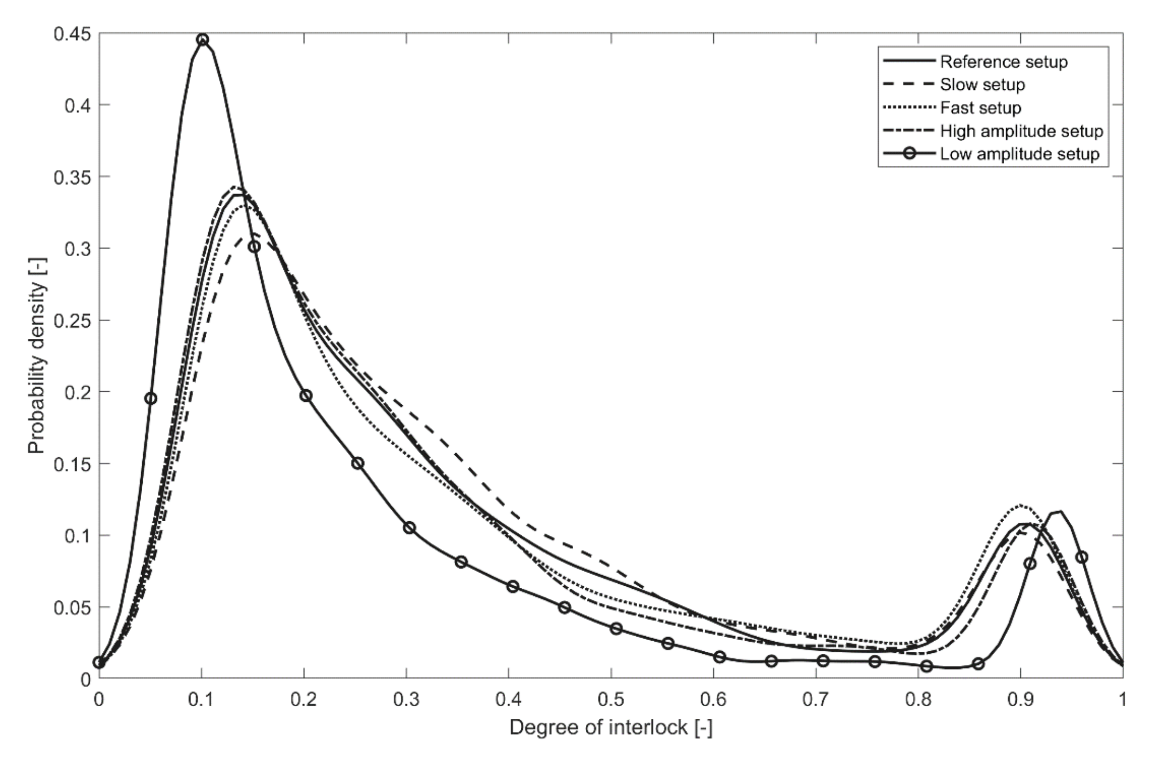 Materials 14 06005 g013
