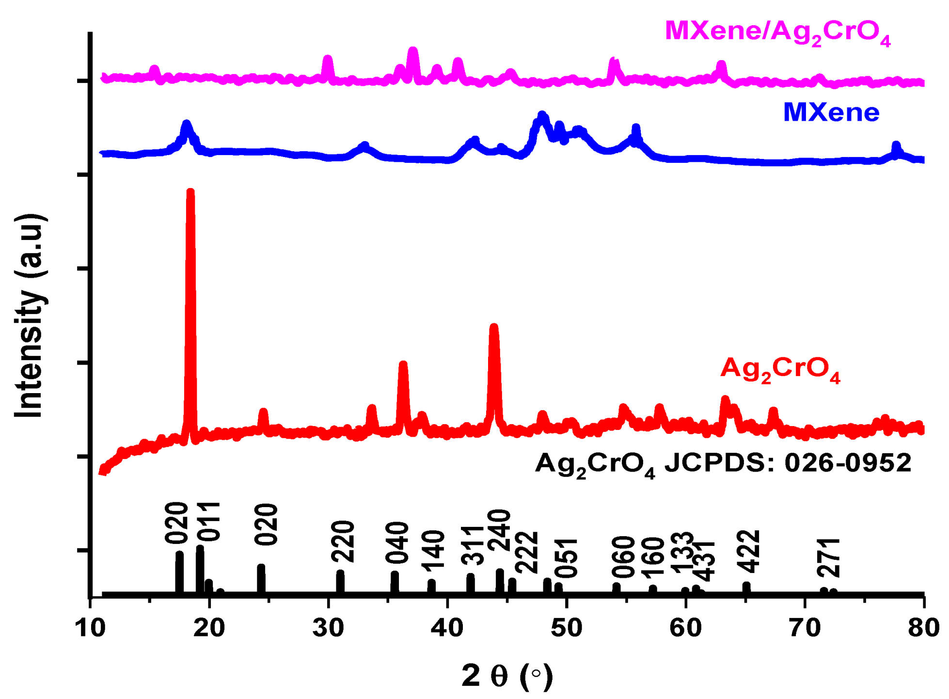 Materials 14 06008 g001