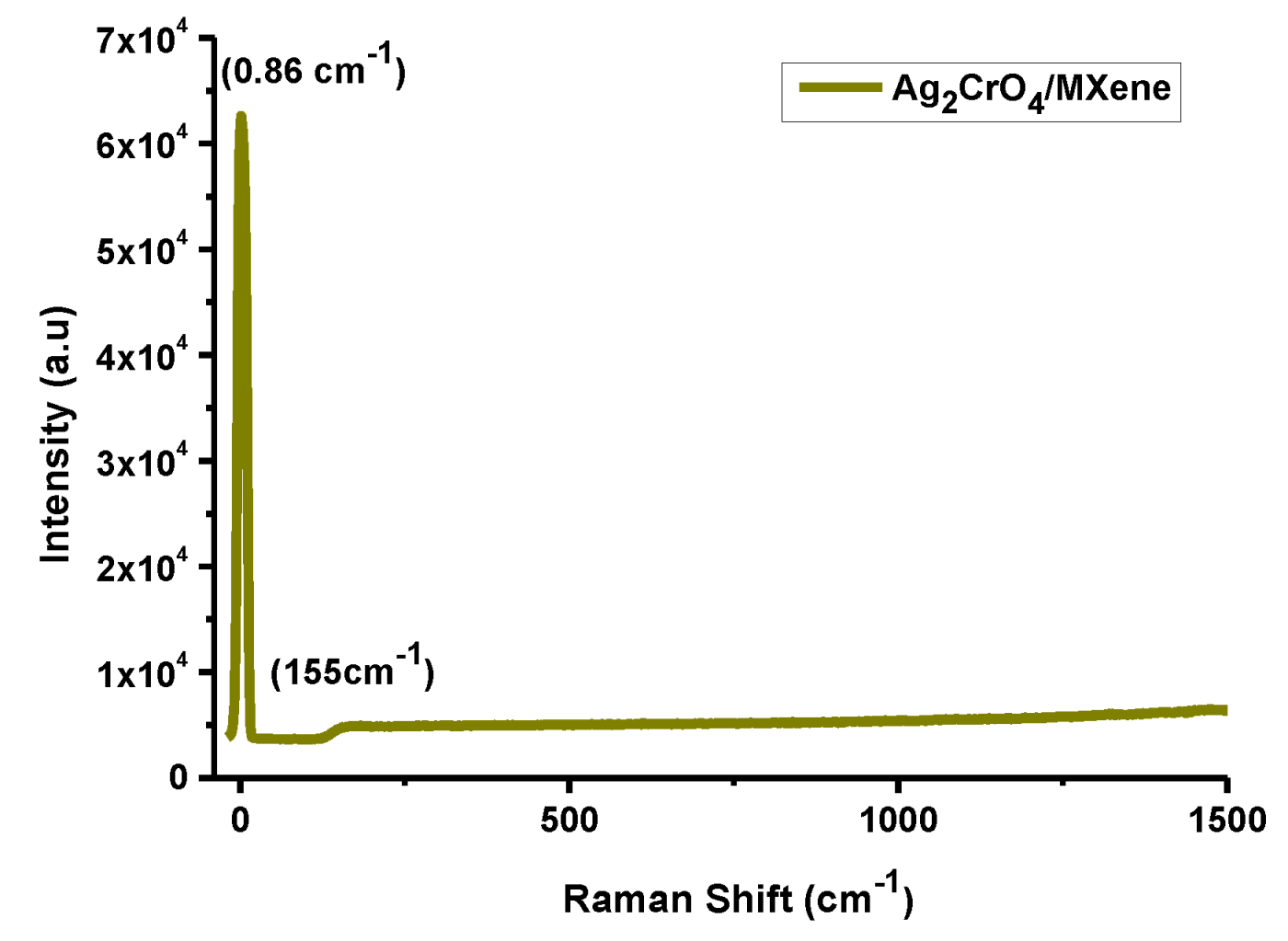 Materials 14 06008 g005
