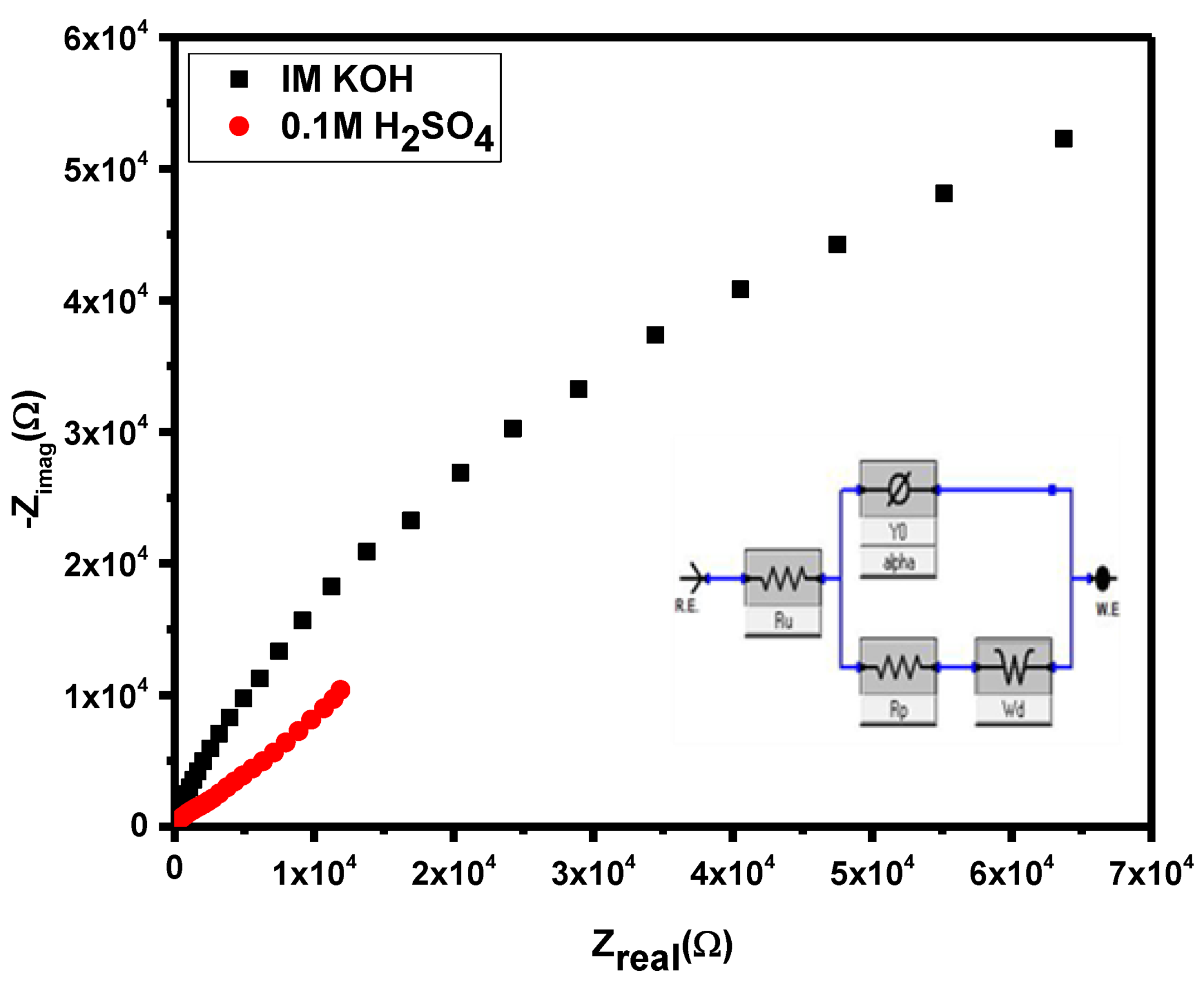Materials 14 06008 g007