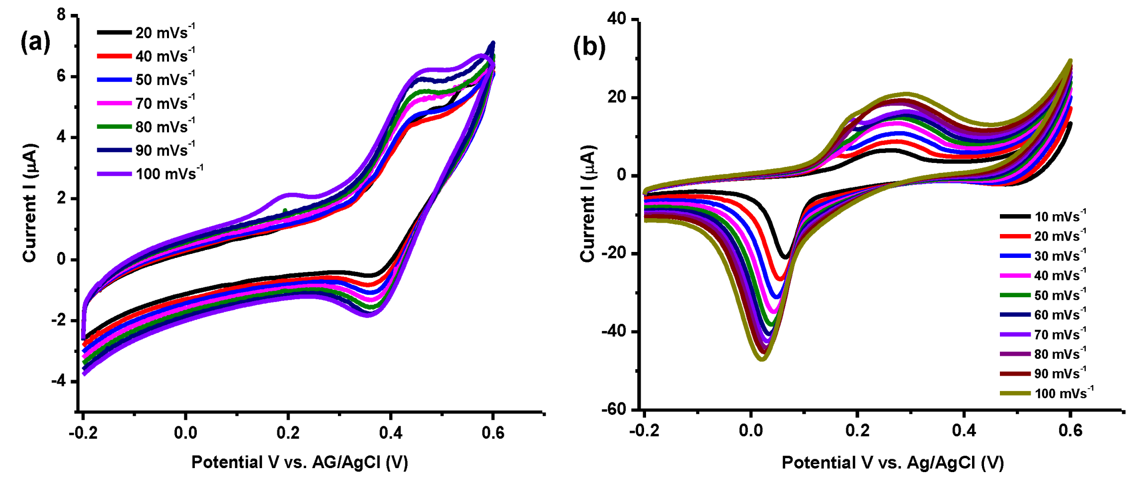 Materials 14 06008 g009