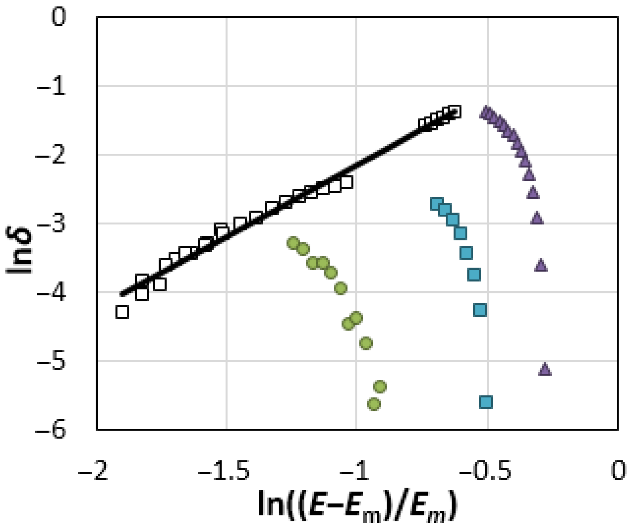 Materials 14 06009 g004