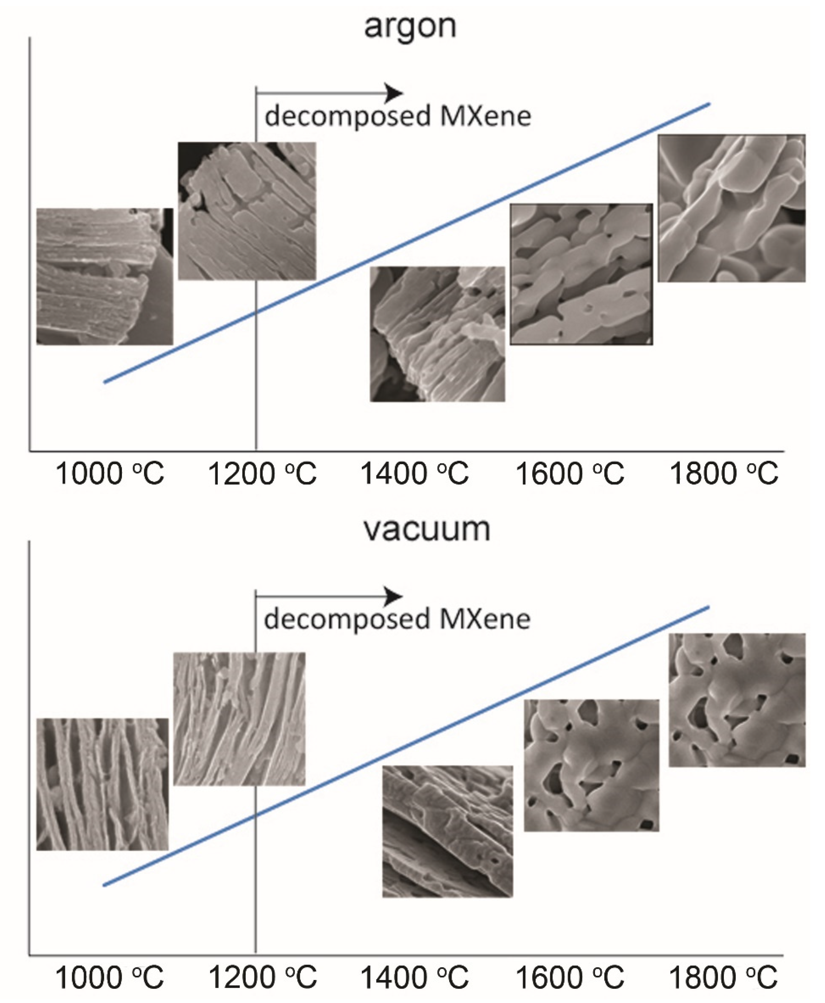 Materials 14 06011 g003 Materials 14 06011 g003