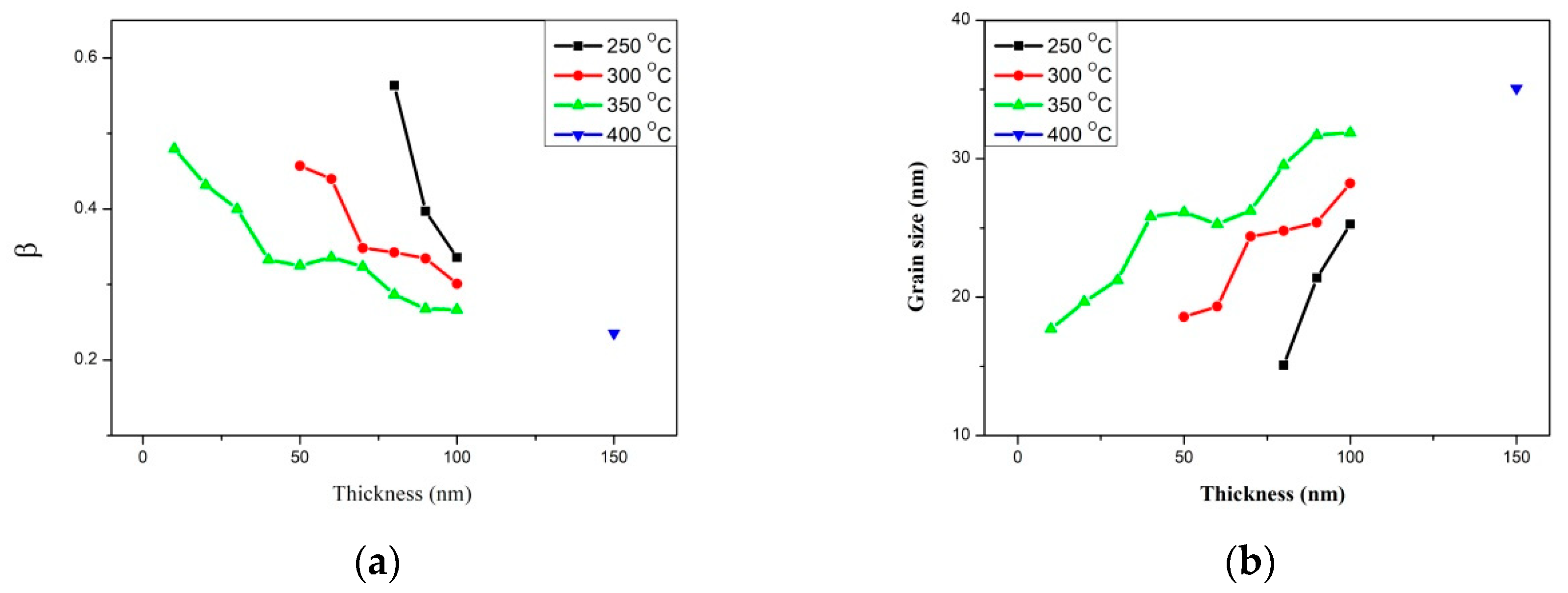 Materials 14 06017 g002