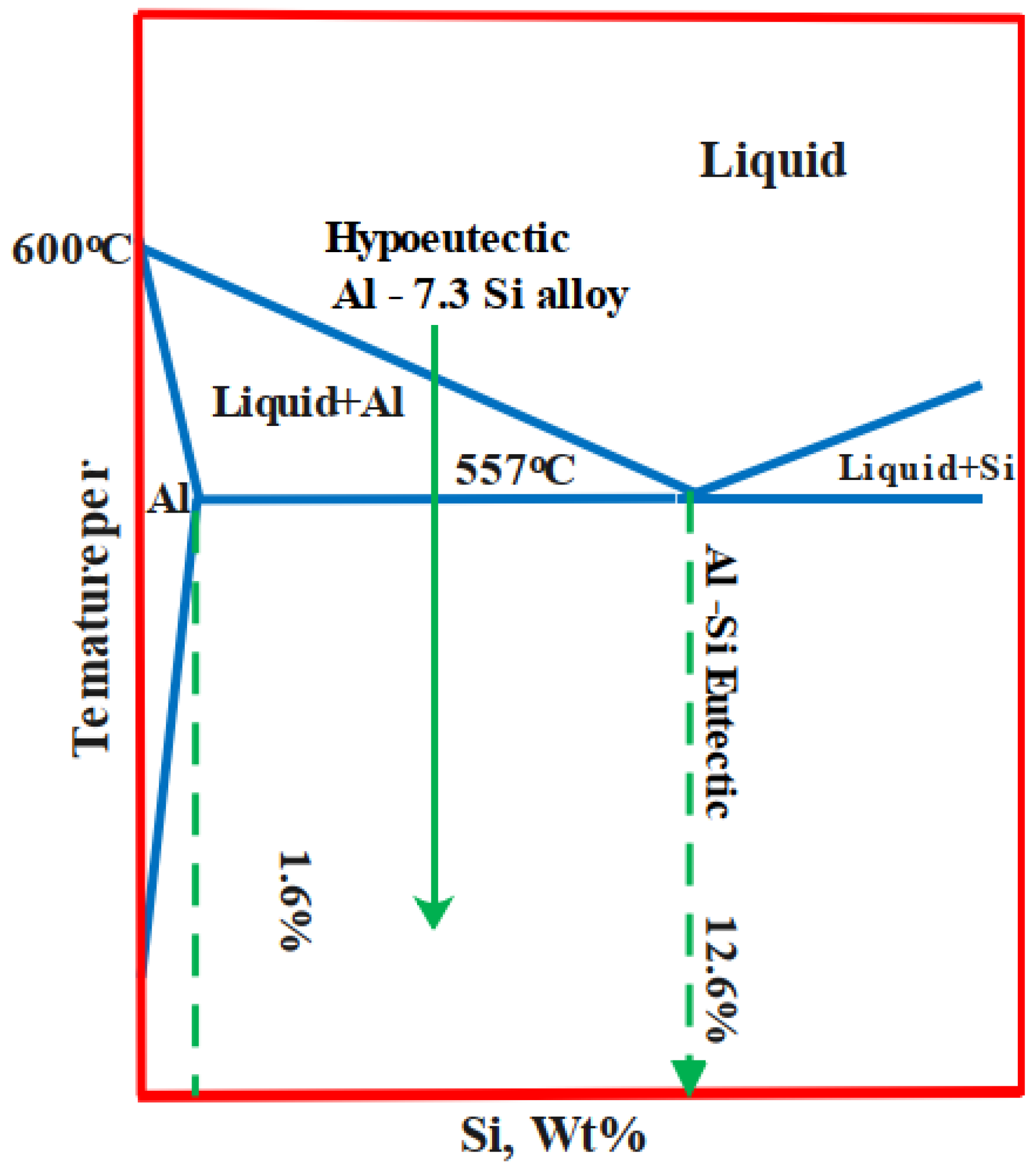 Materials 14 06018 g002