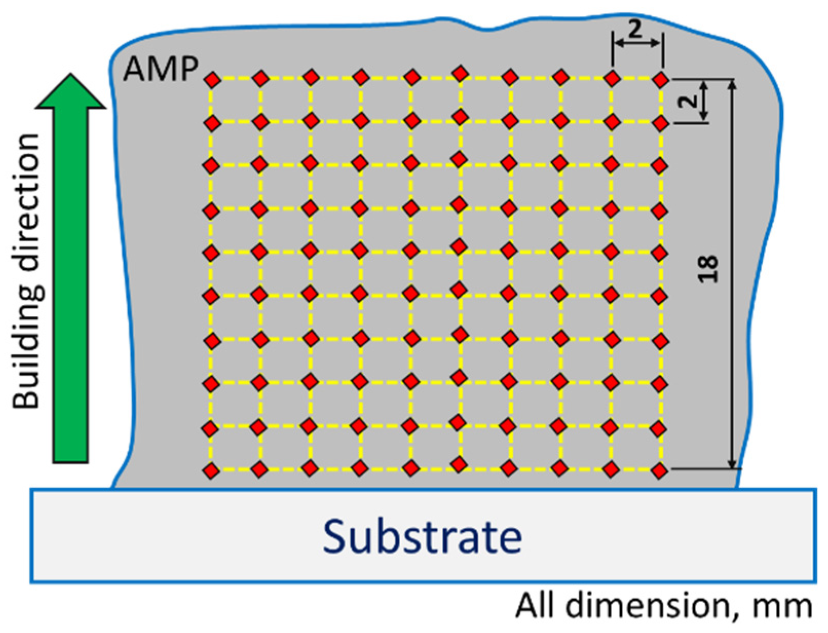 Materials 14 06018 g004