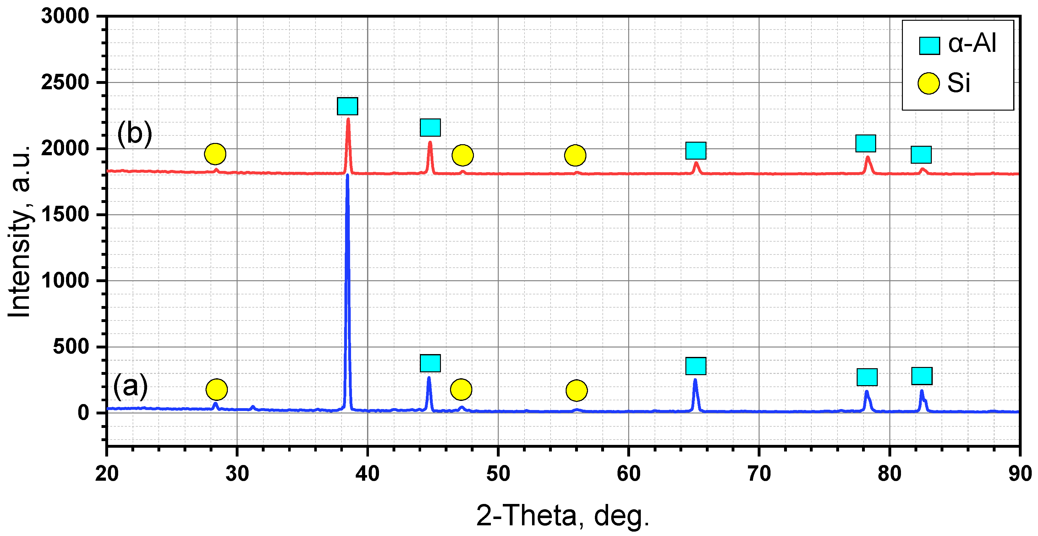 Materials 14 06018 g007