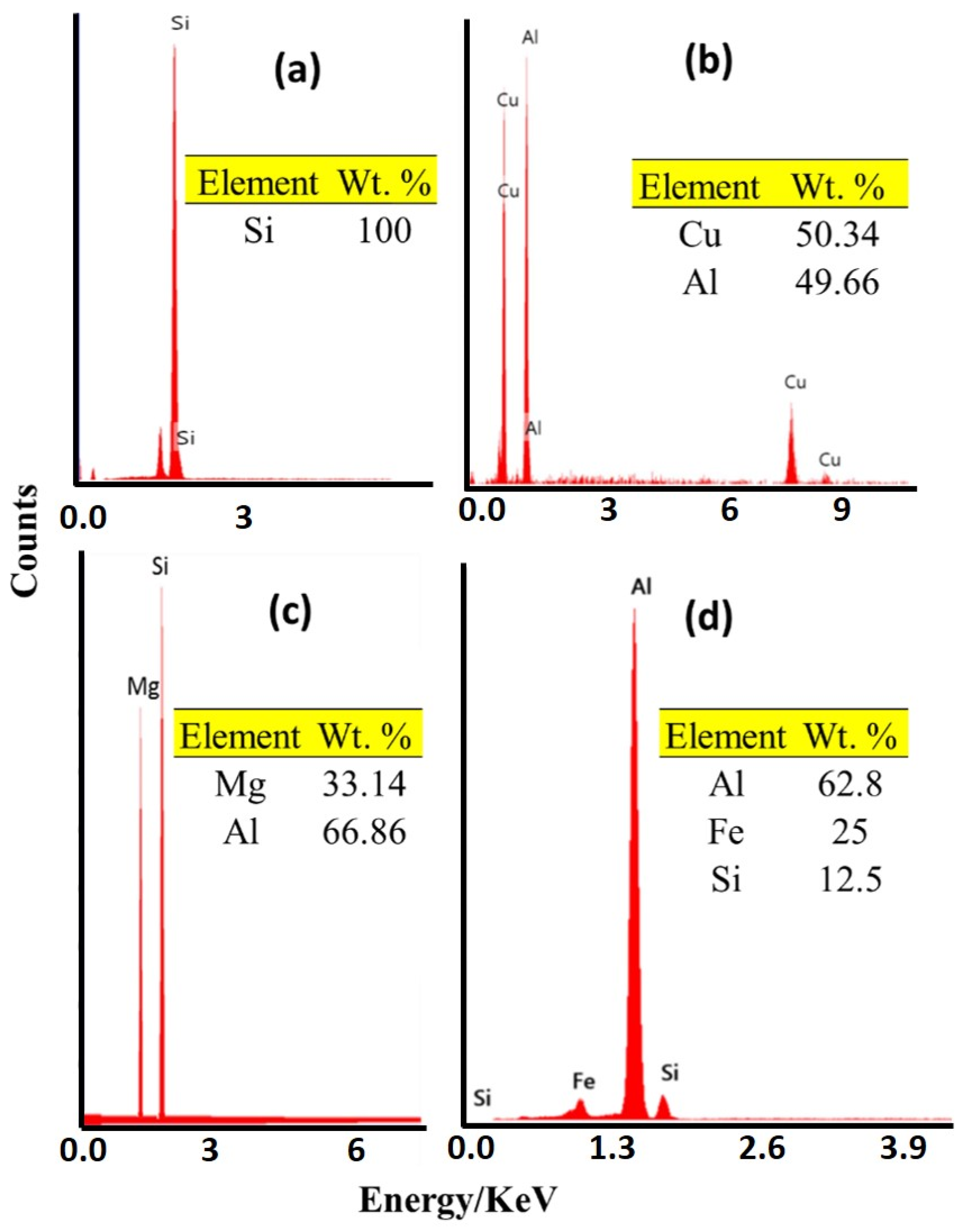 Materials 14 06018 g013