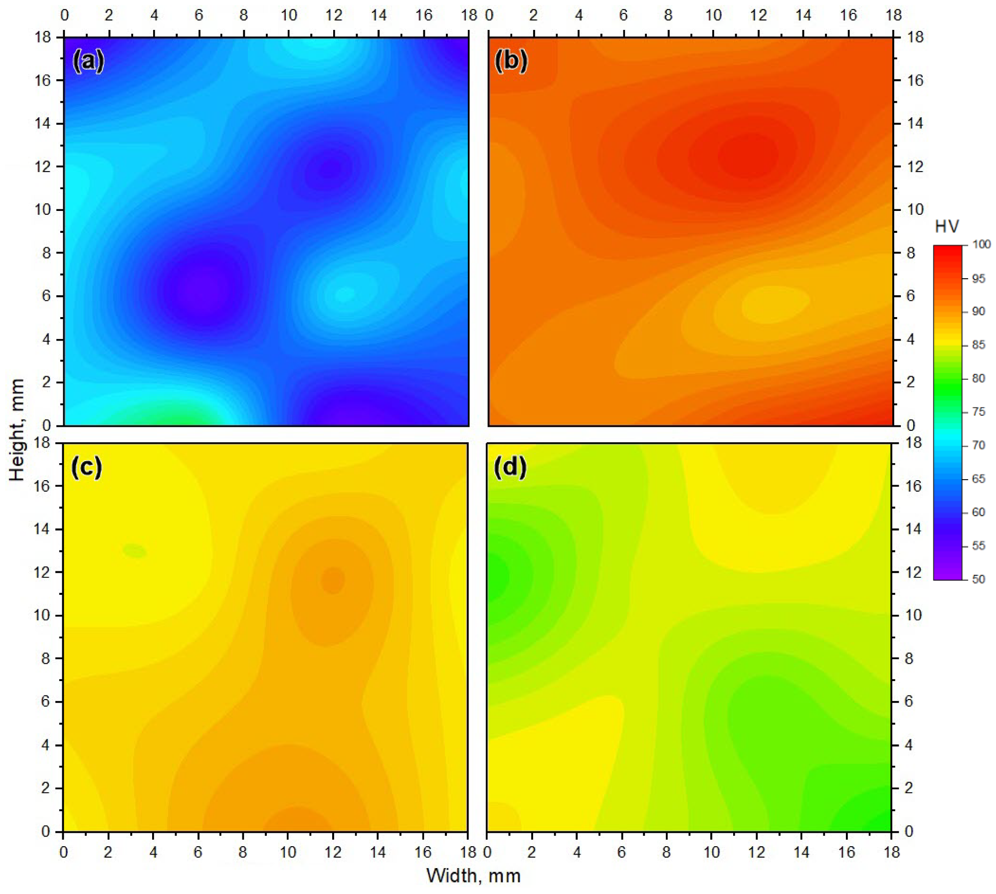 Materials 14 06018 g014