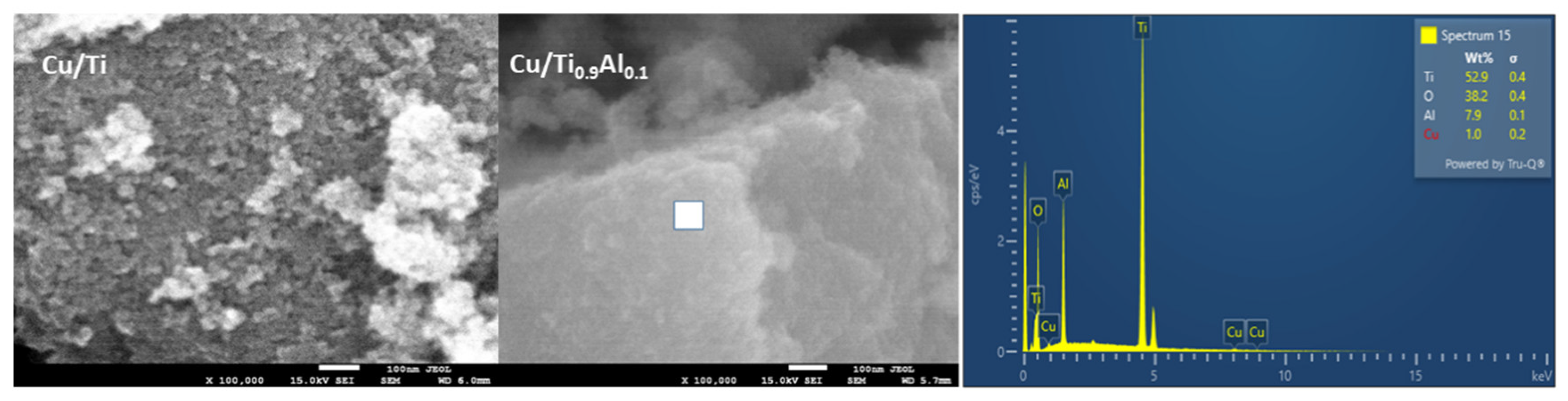 Materials 14 06021 g003