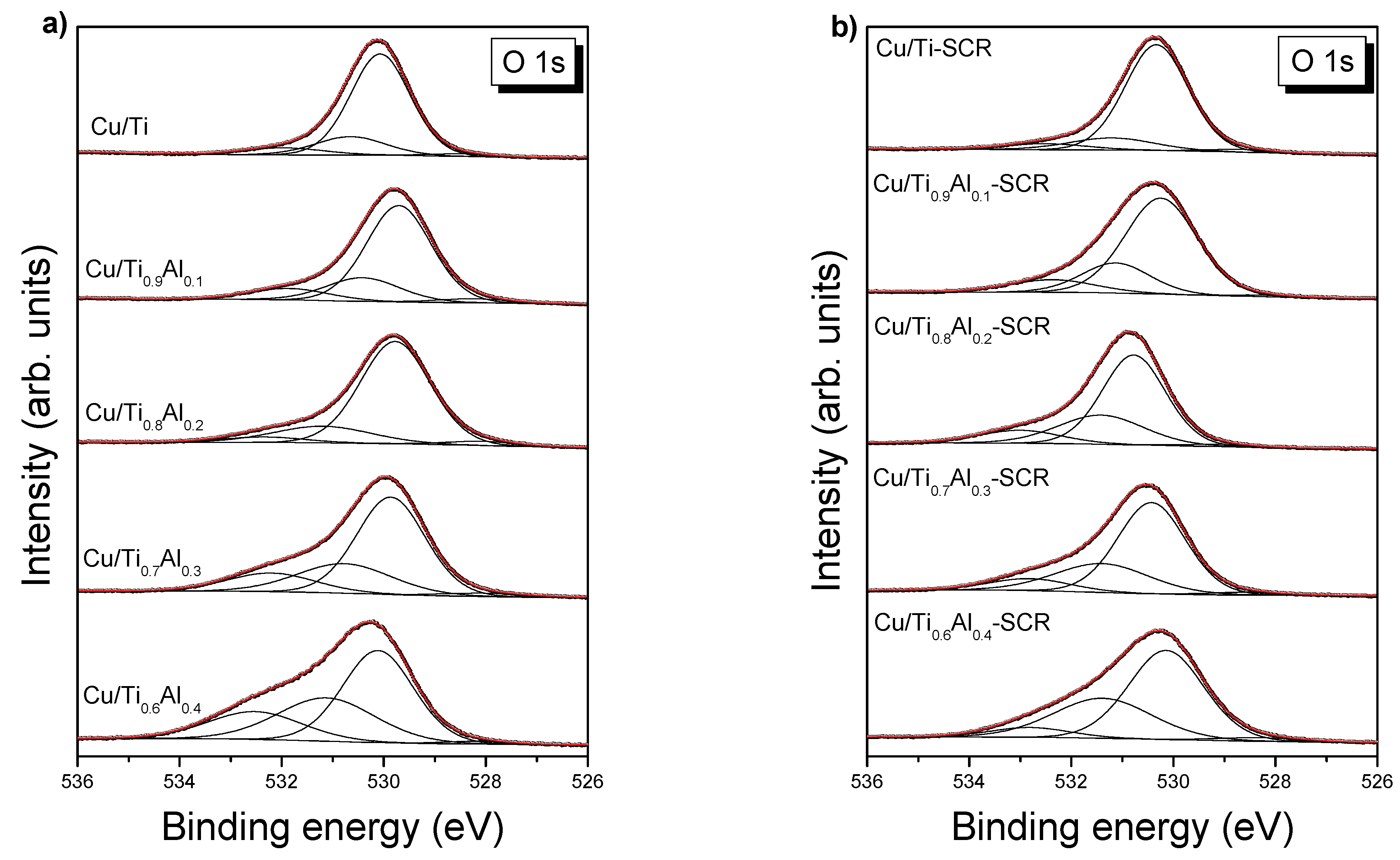 Materials 14 06021 g005
