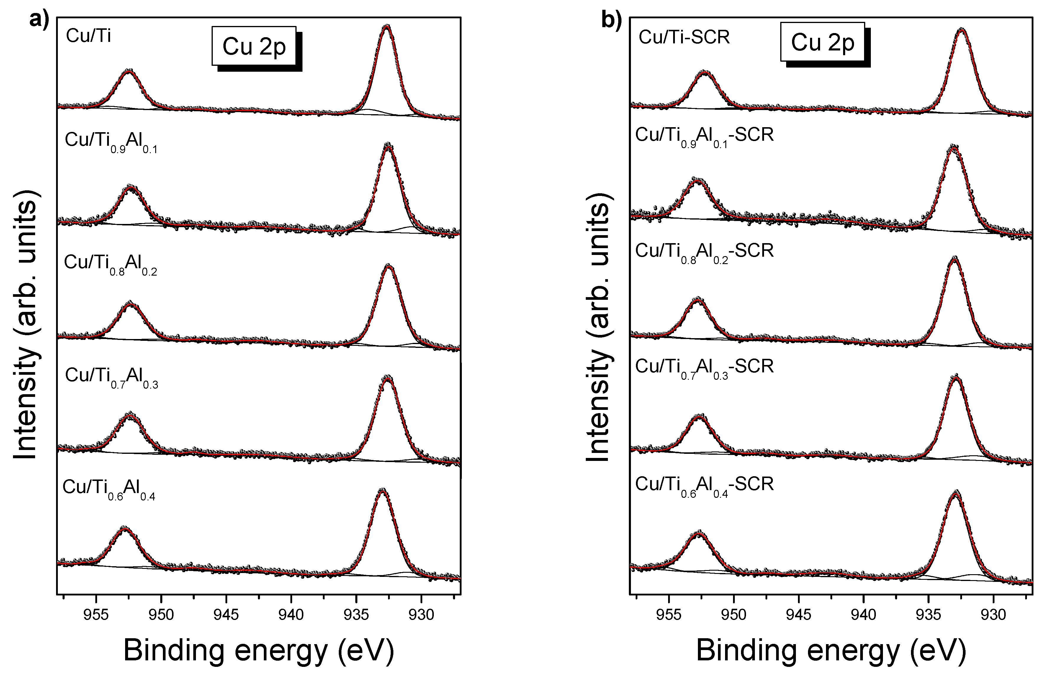 Materials 14 06021 g006