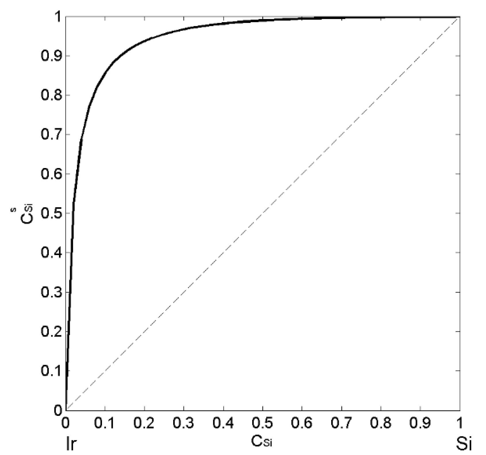 Materials 14 06024 g005