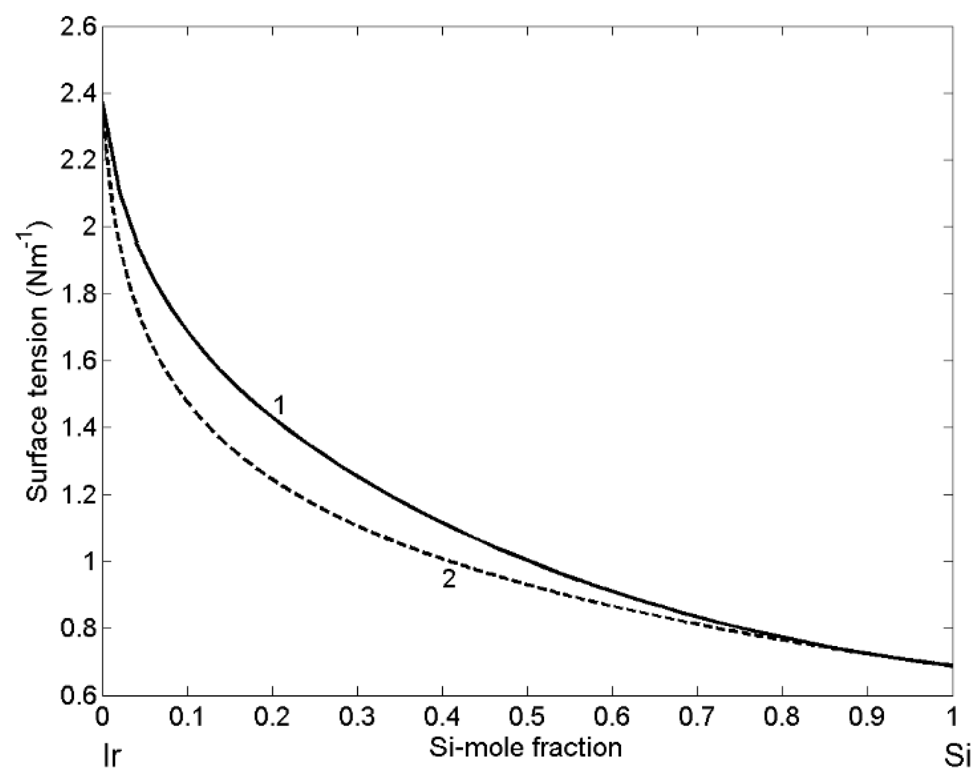 Materials 14 06024 g006