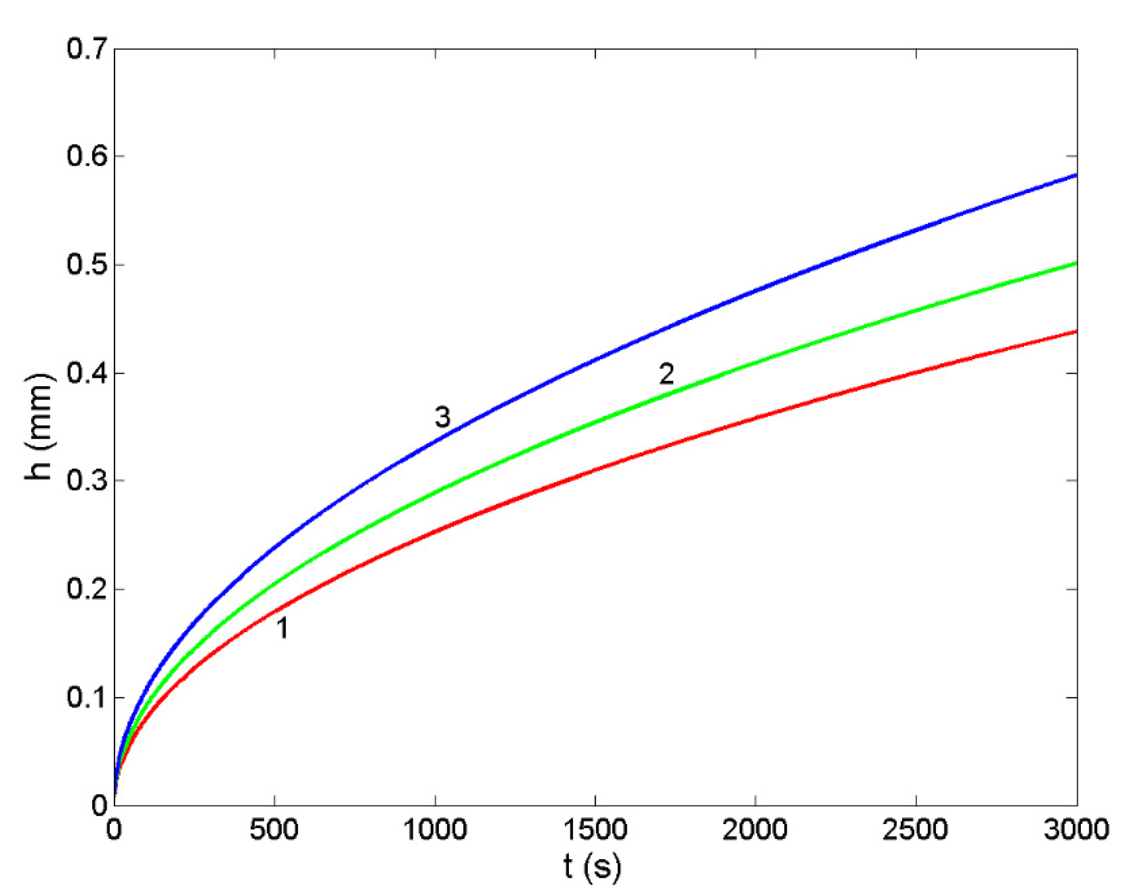 Materials 14 06024 g009