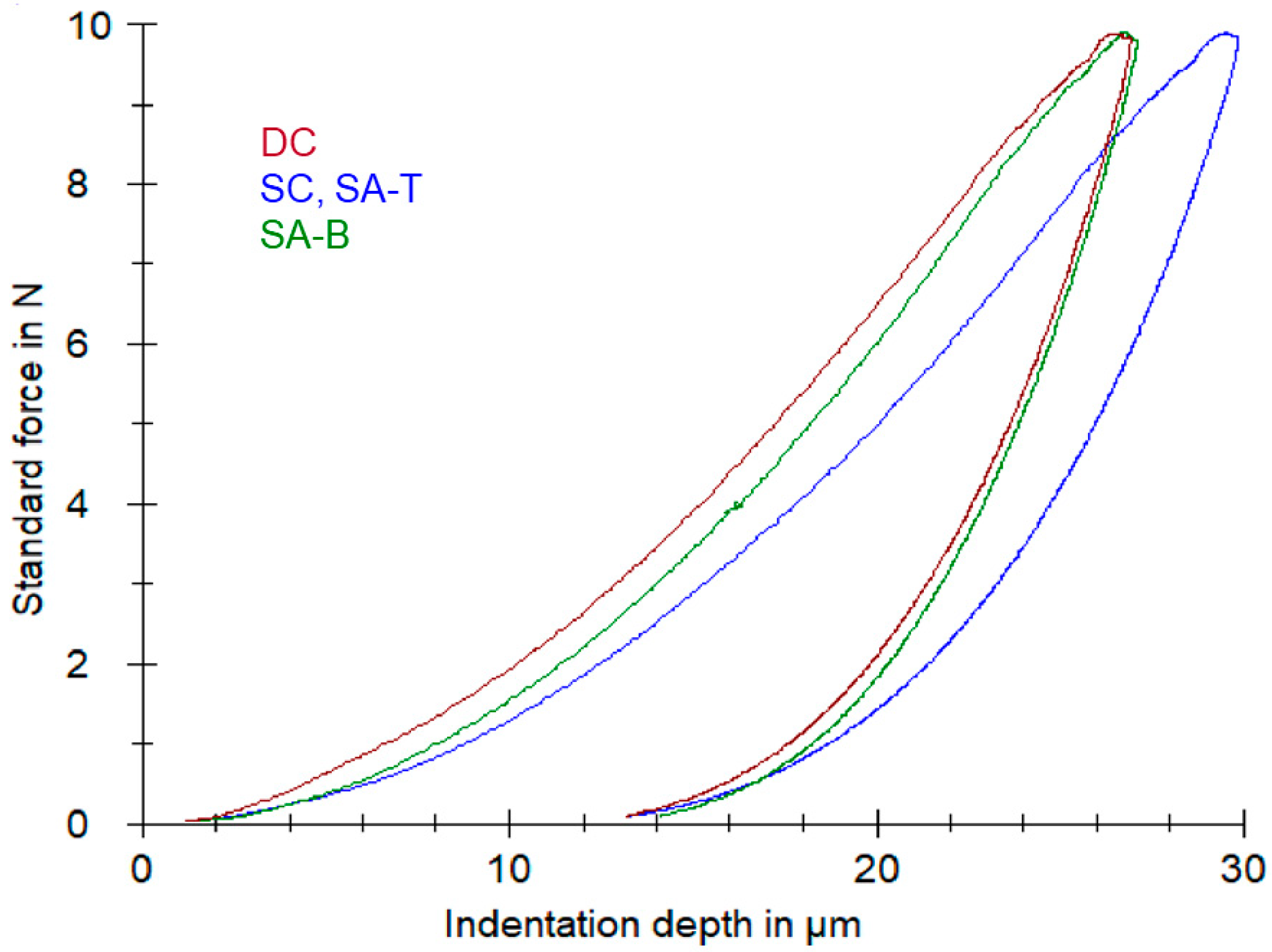 Materials 14 06025 g002