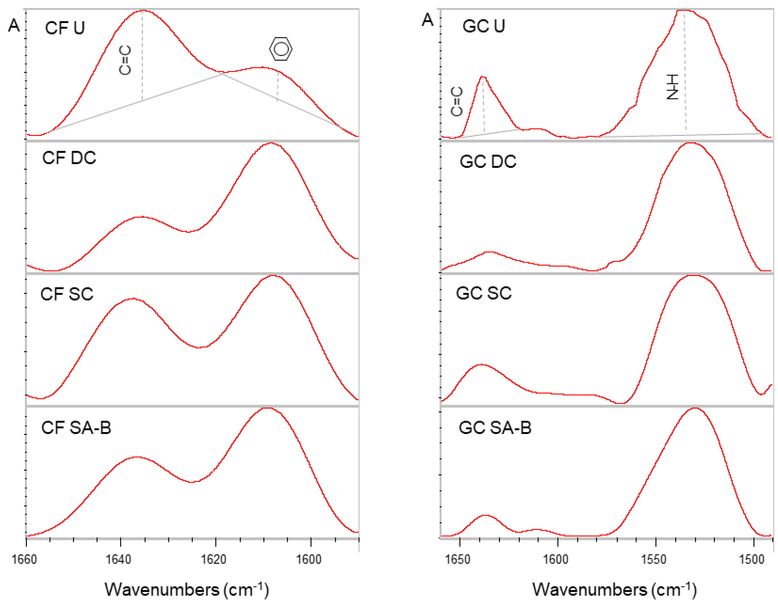 Materials 14 06025 g004