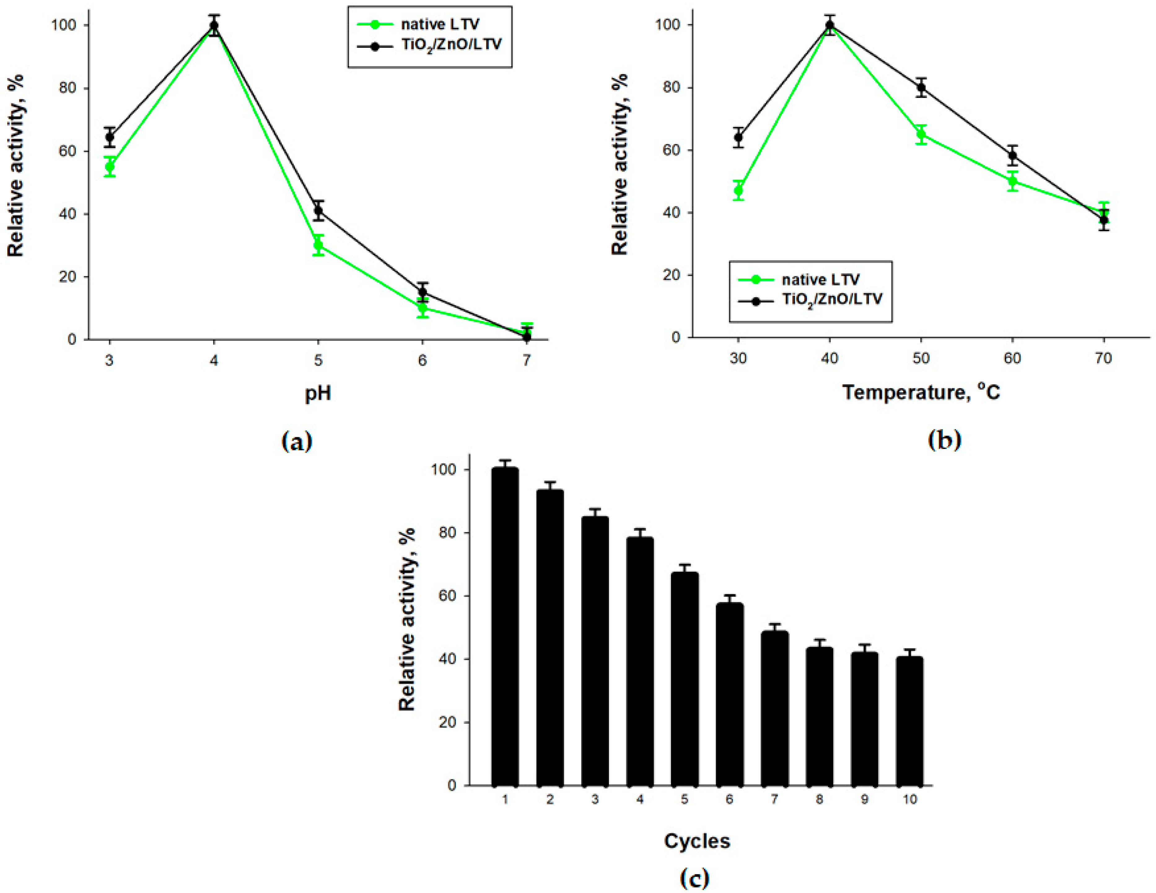 Materials 14 06030 g002