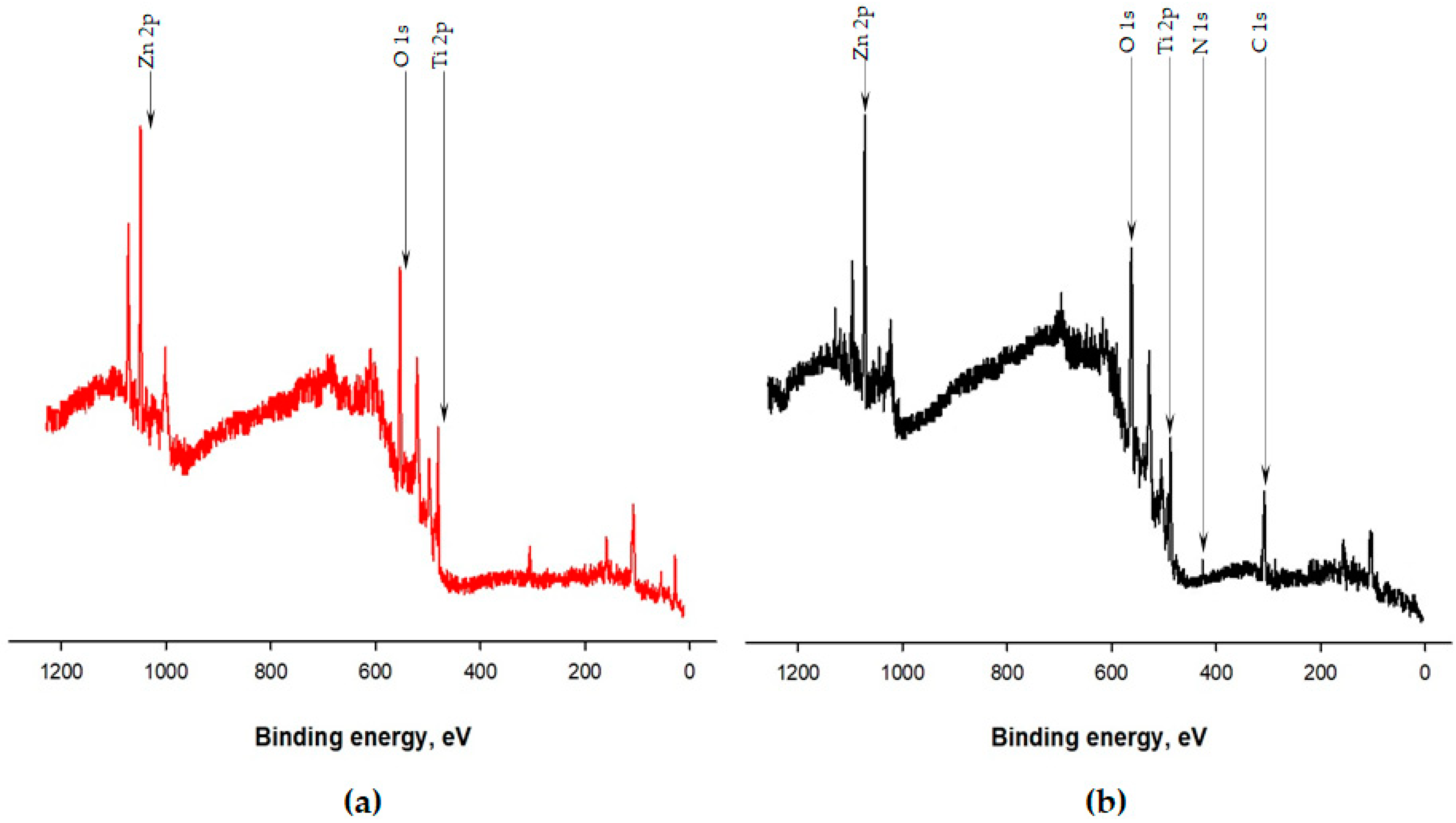 Materials 14 06030 g004