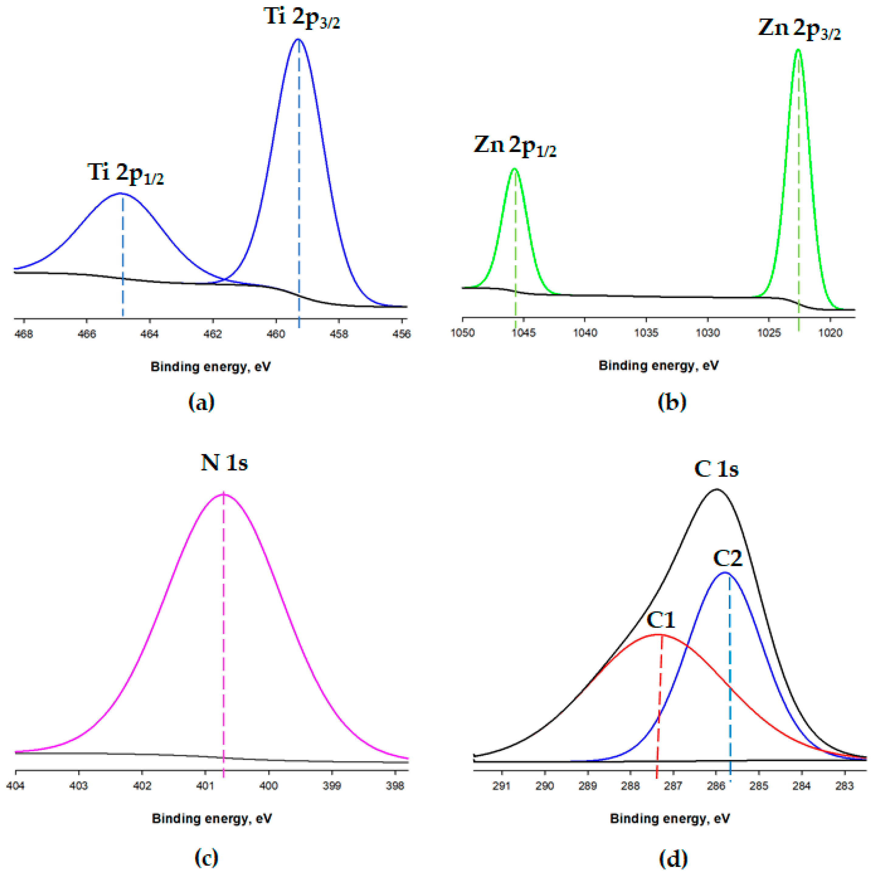 Materials 14 06030 g005