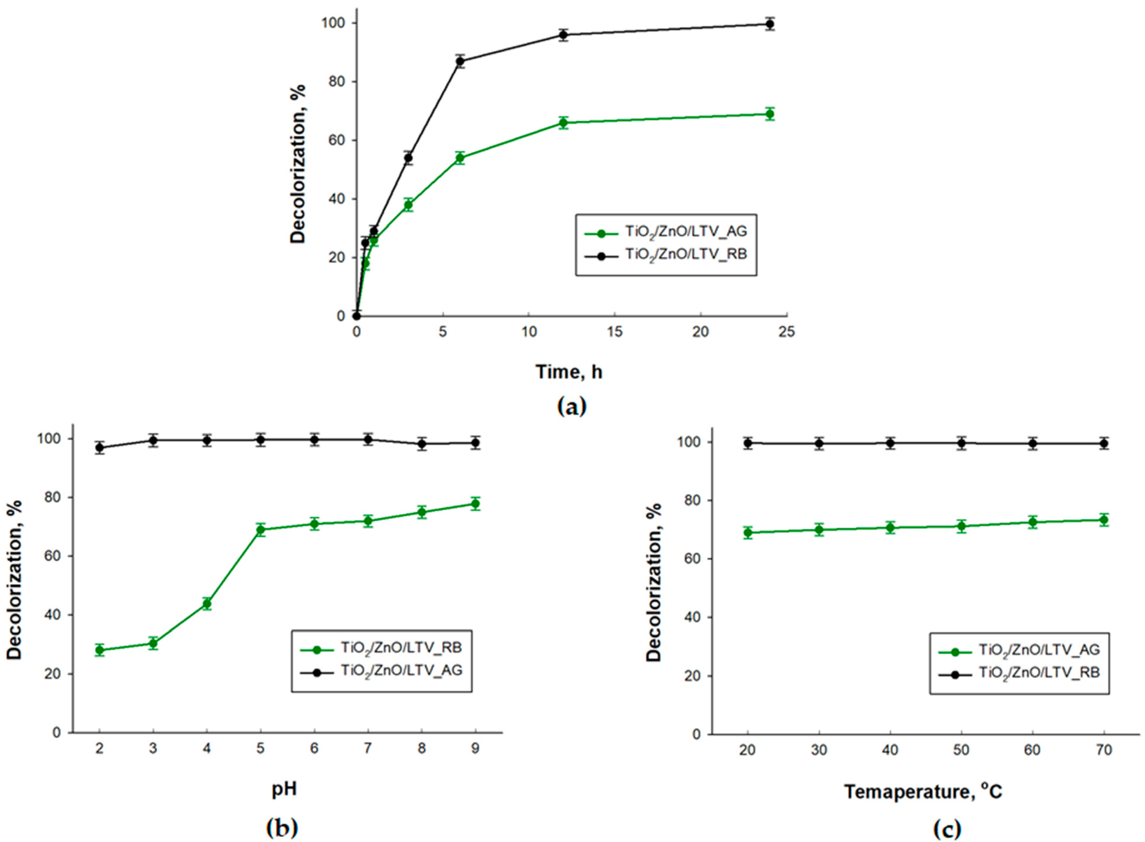 Materials 14 06030 g008