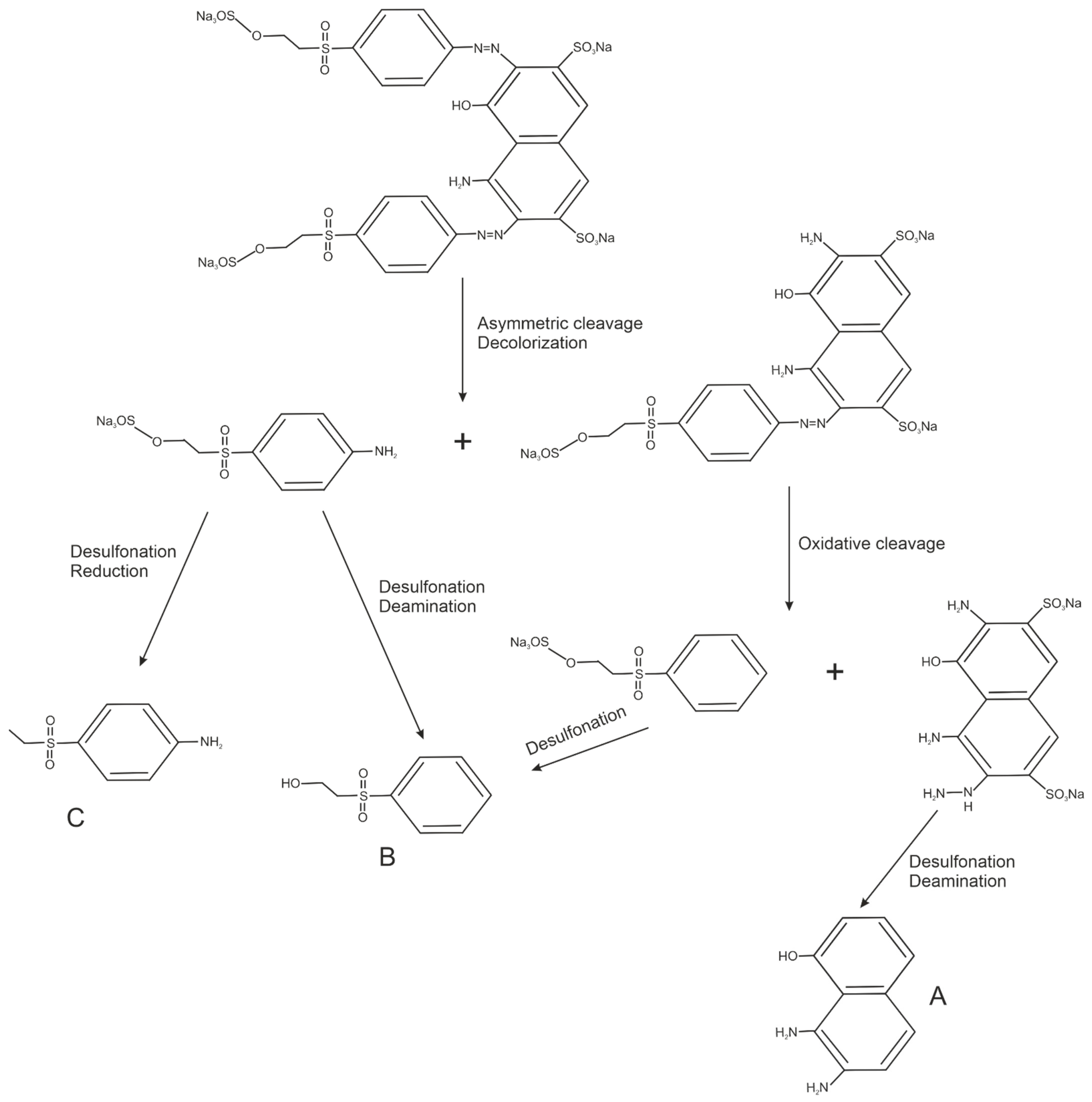 Materials 14 06030 g009