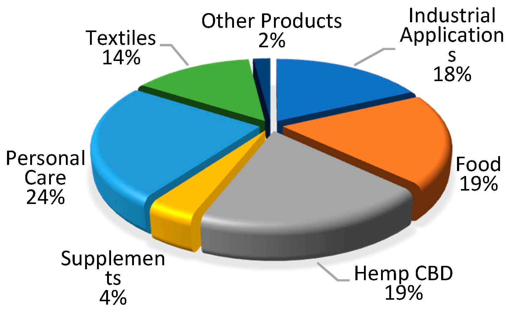 Materials 14 06031 g002