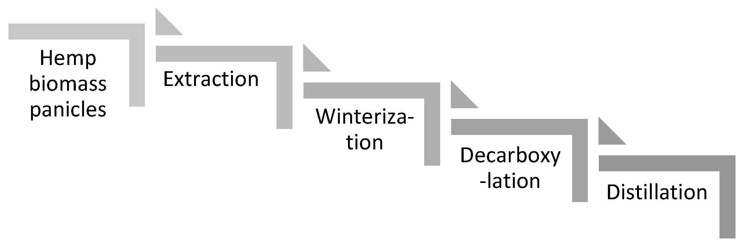 Materials 14 06031 g005