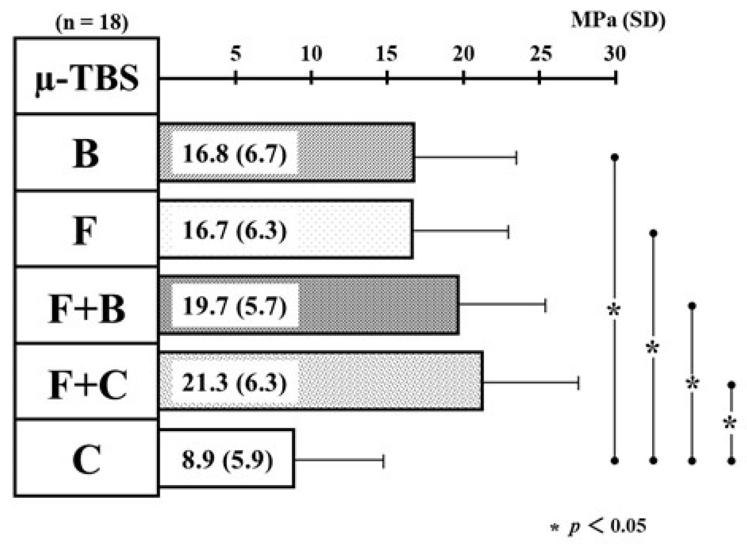 Materials 14 06037 g002