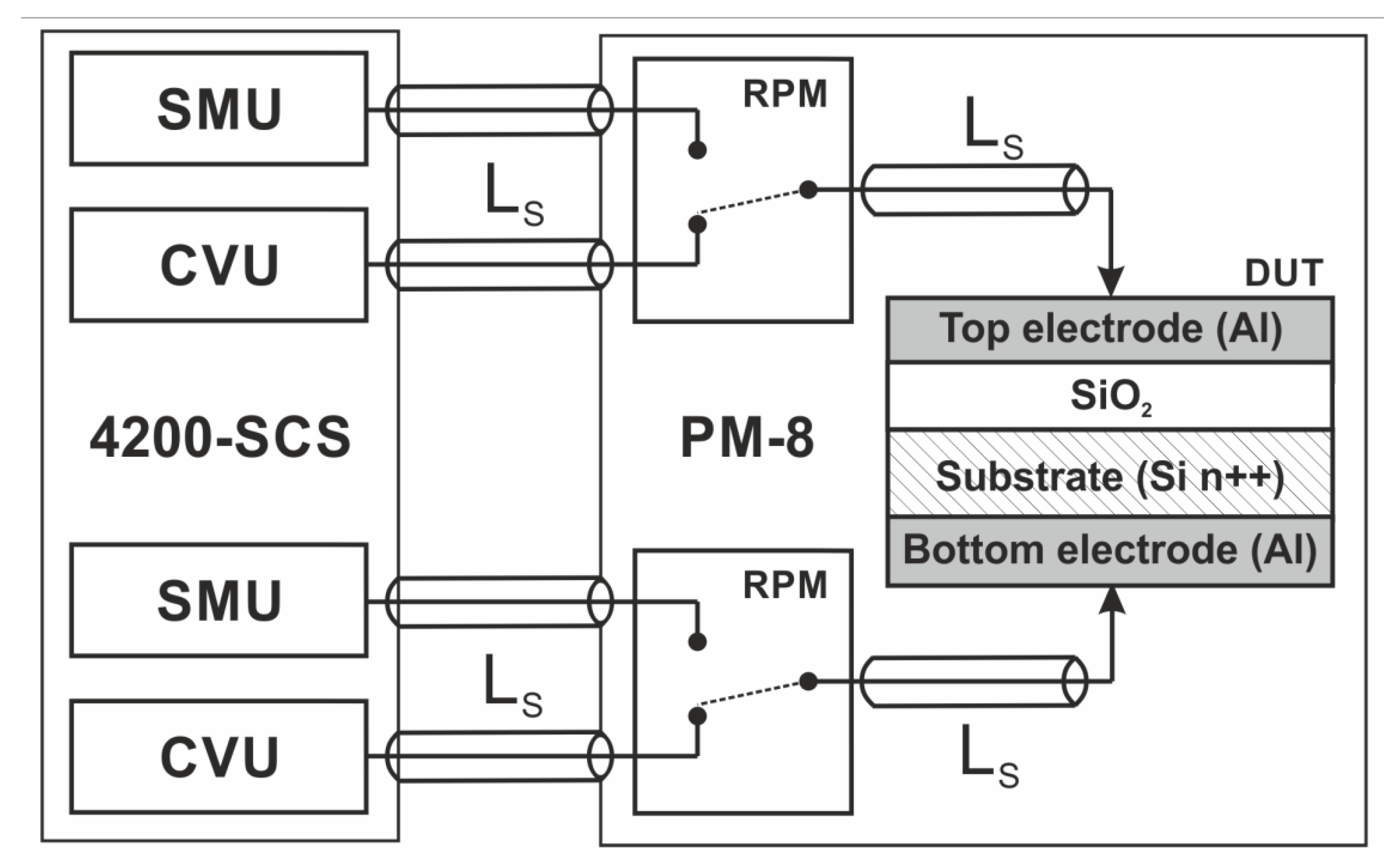 Materials 14 06042 g002