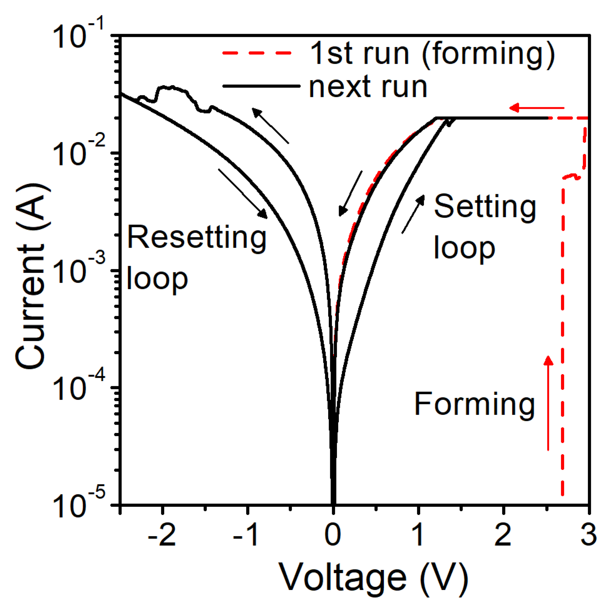 Materials 14 06042 g003