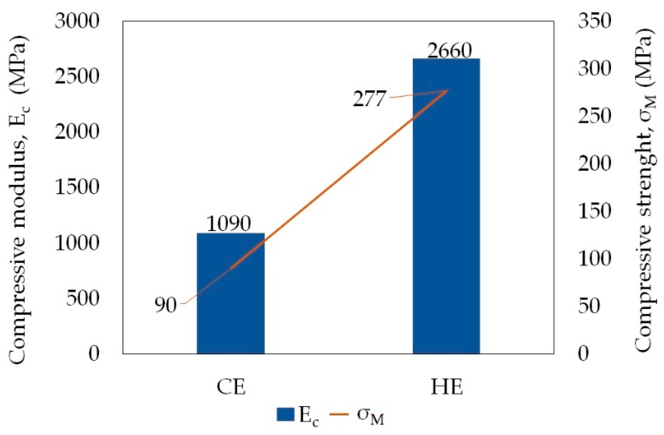 Materials 14 06045 g012