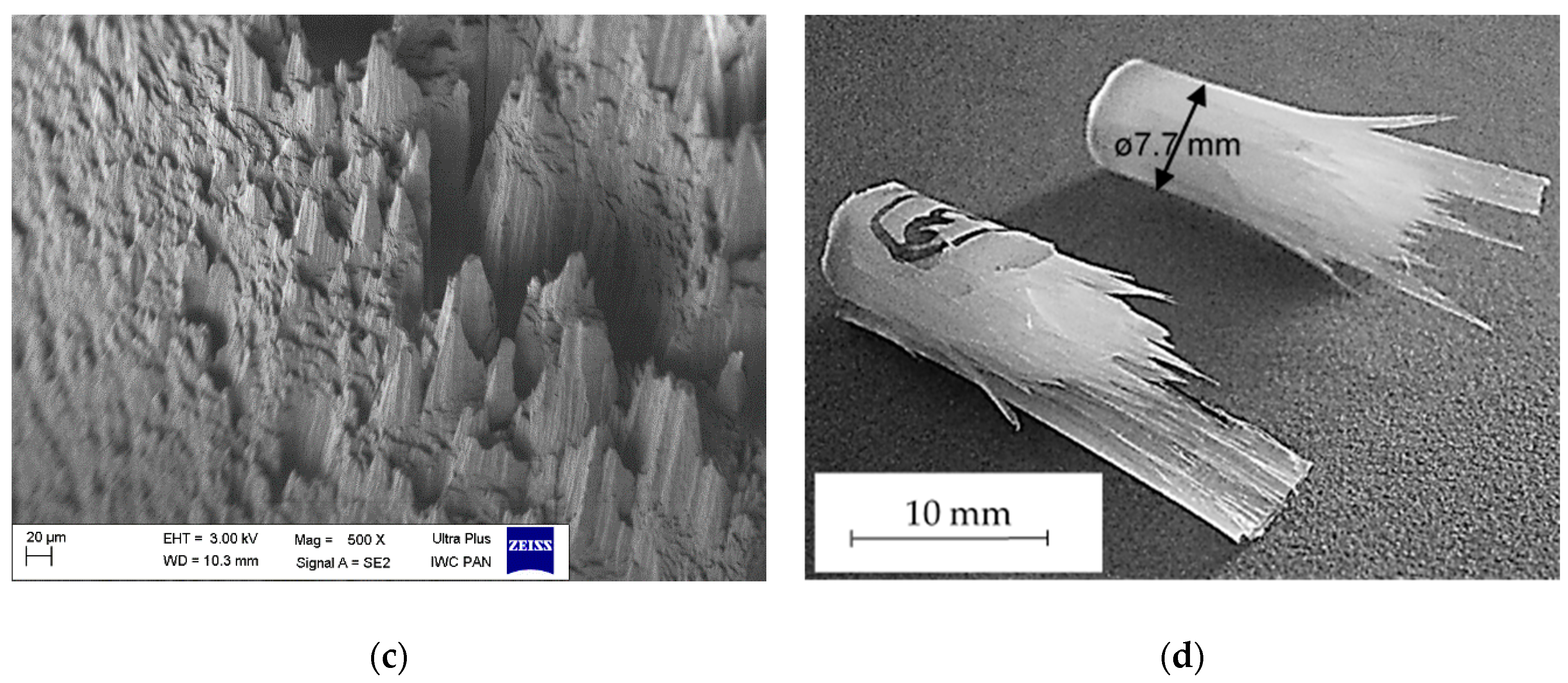 Materials 14 06045 g013b