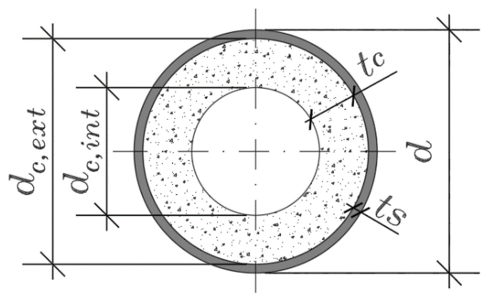 Materials 14 06046 g003