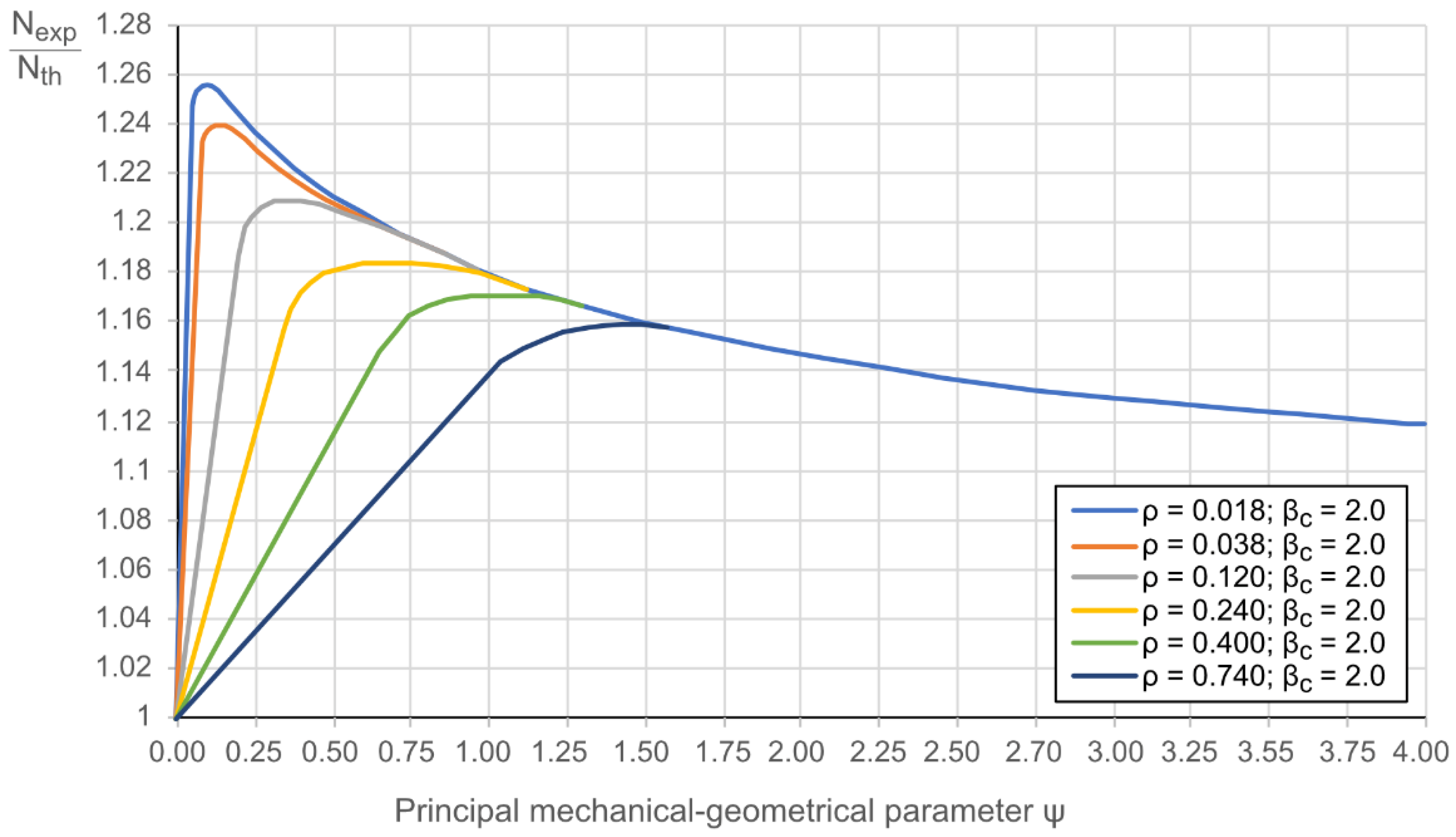 Materials 14 06046 g004
