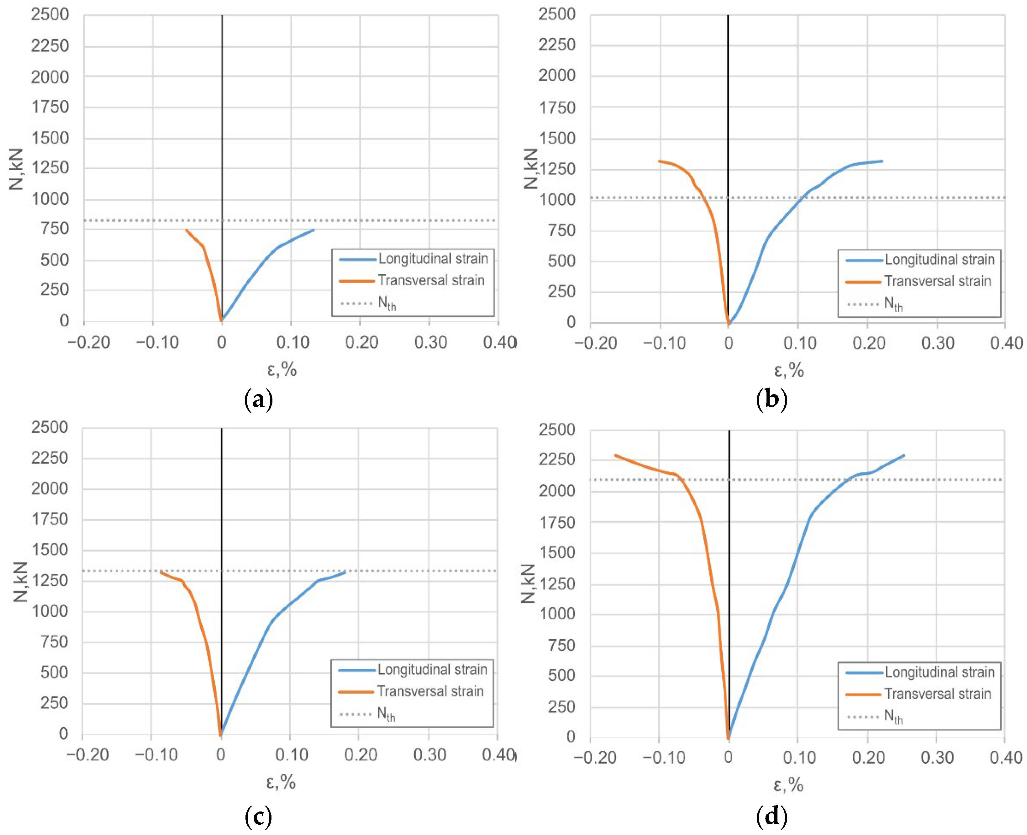 Materials 14 06046 g006a