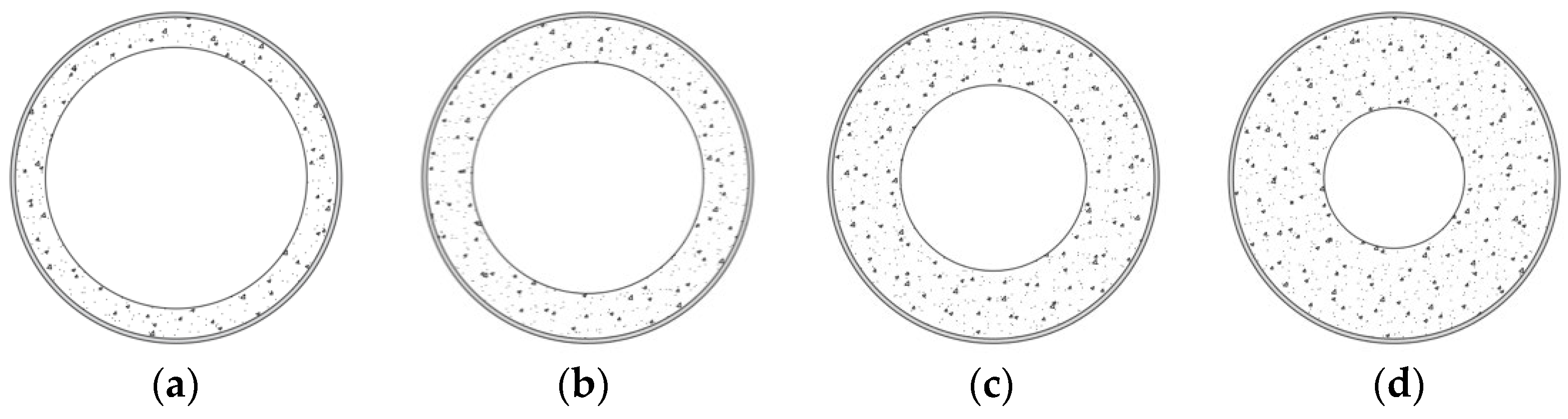 Materials 14 06046 g010