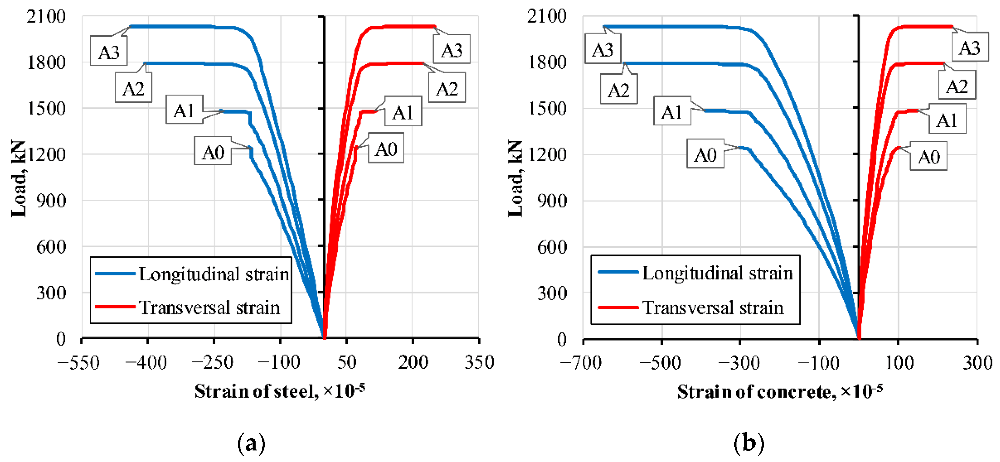 Materials 14 06046 g011