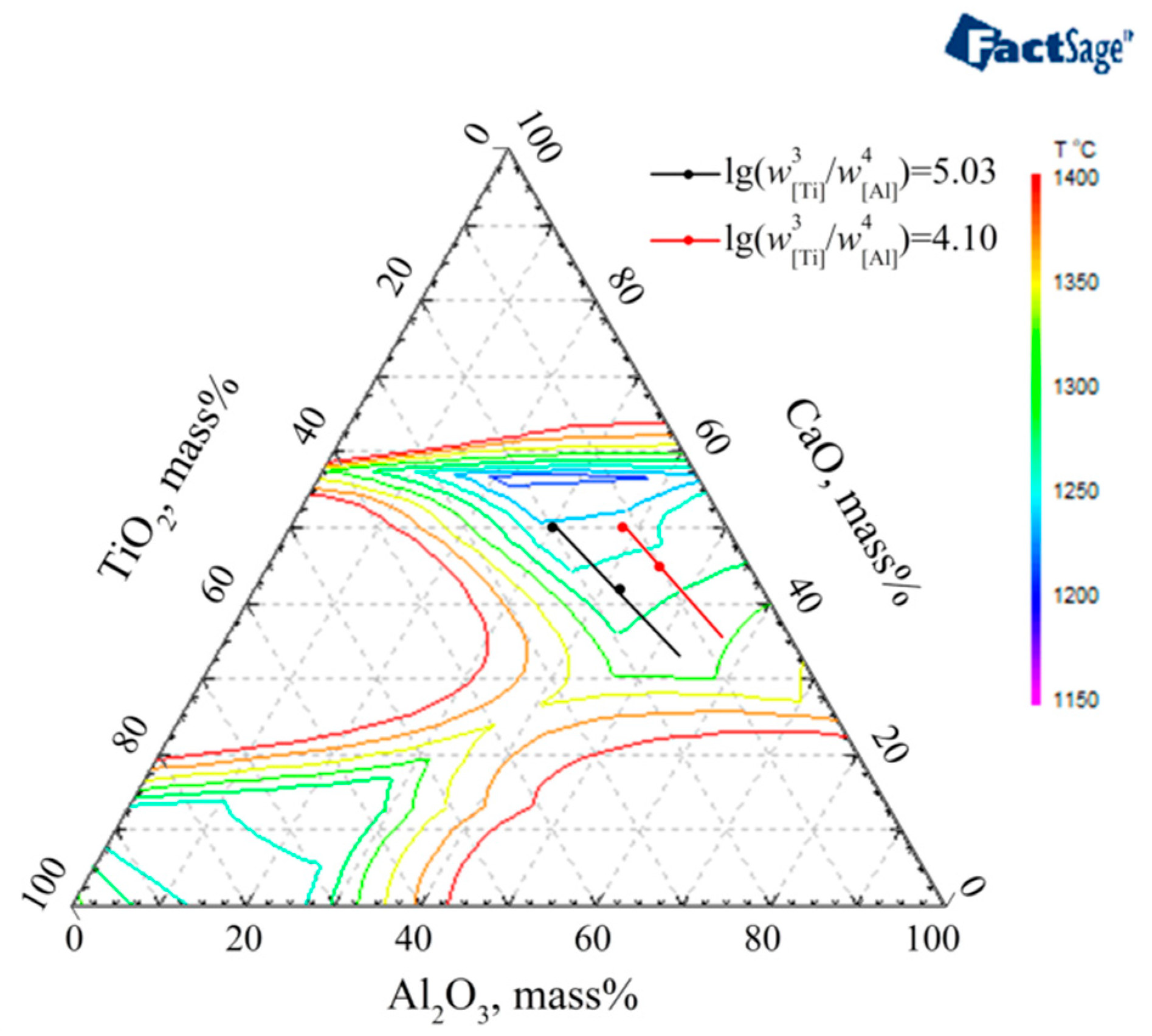 Materials 14 06047 g007