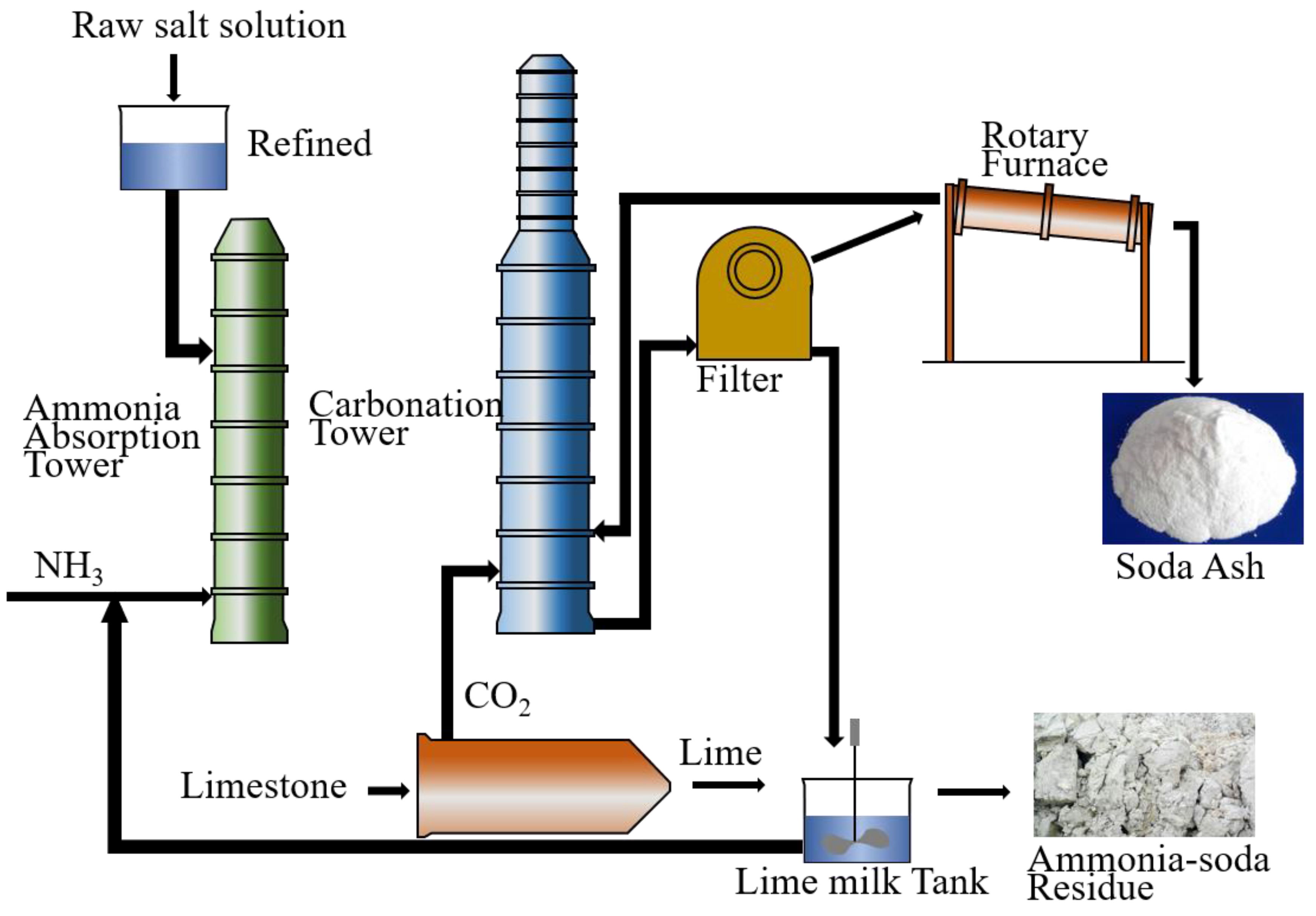 Materials 14 06048 g001
