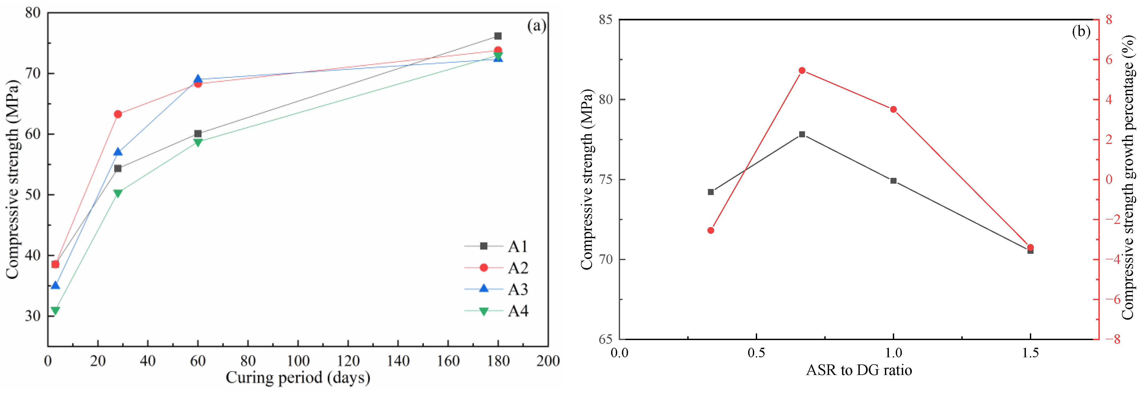 Materials 14 06048 g003