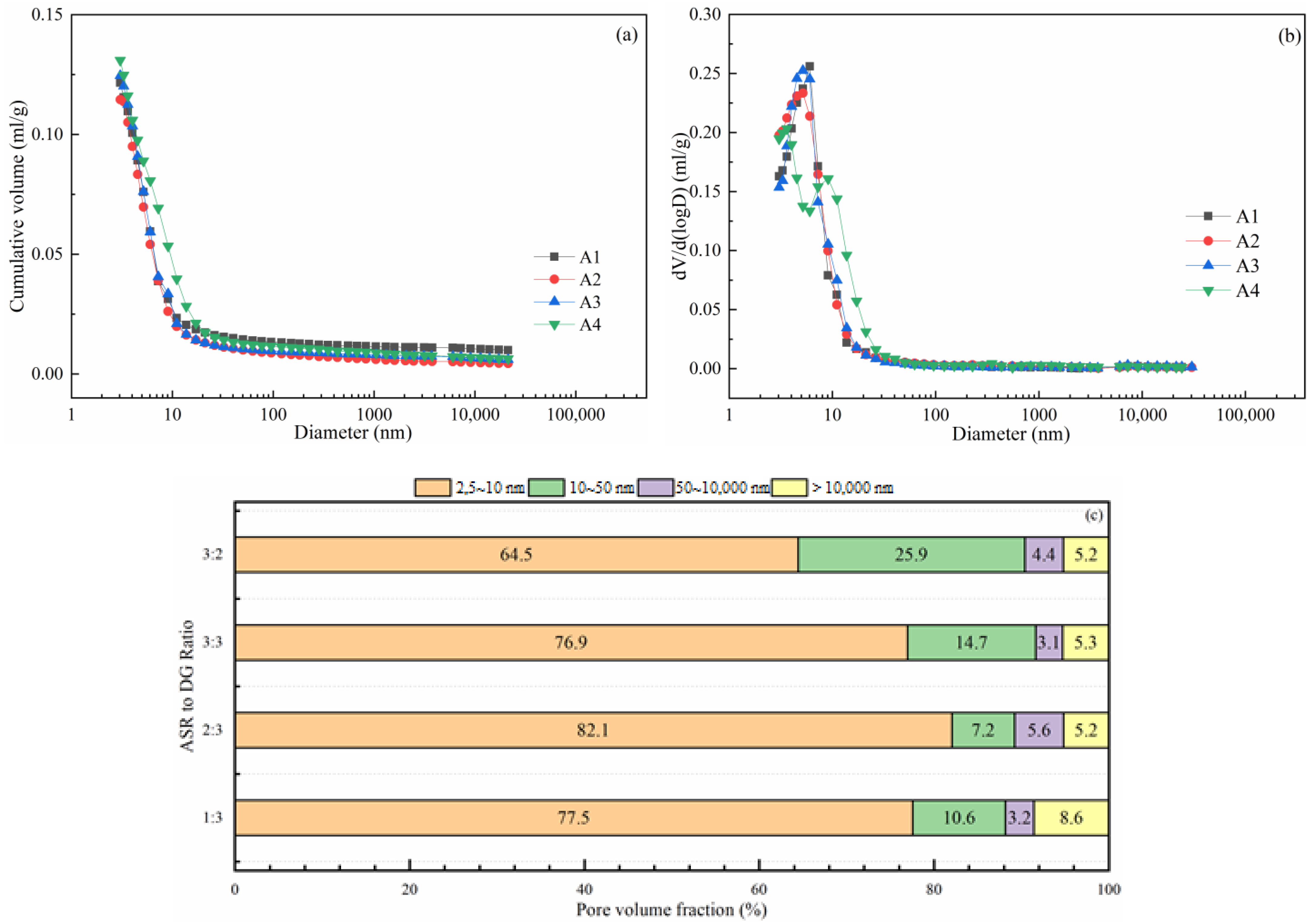 Materials 14 06048 g008