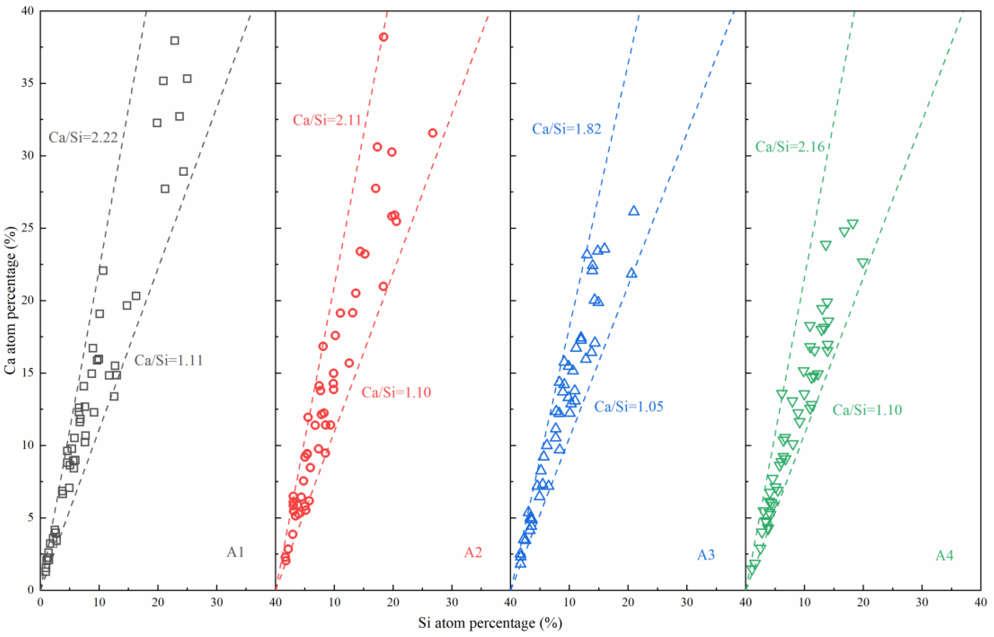 Materials 14 06048 g010
