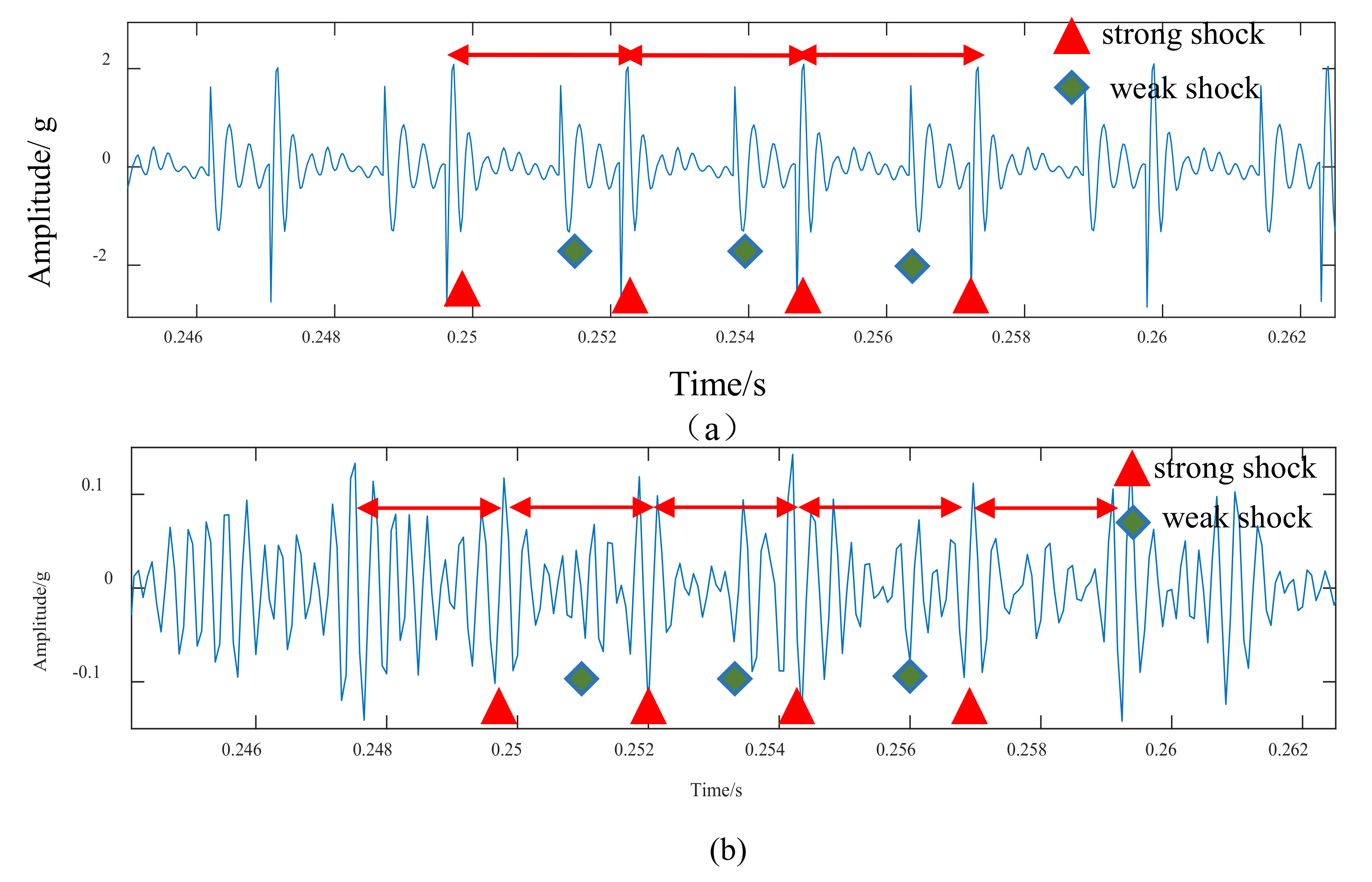 Materials 14 06053 g009