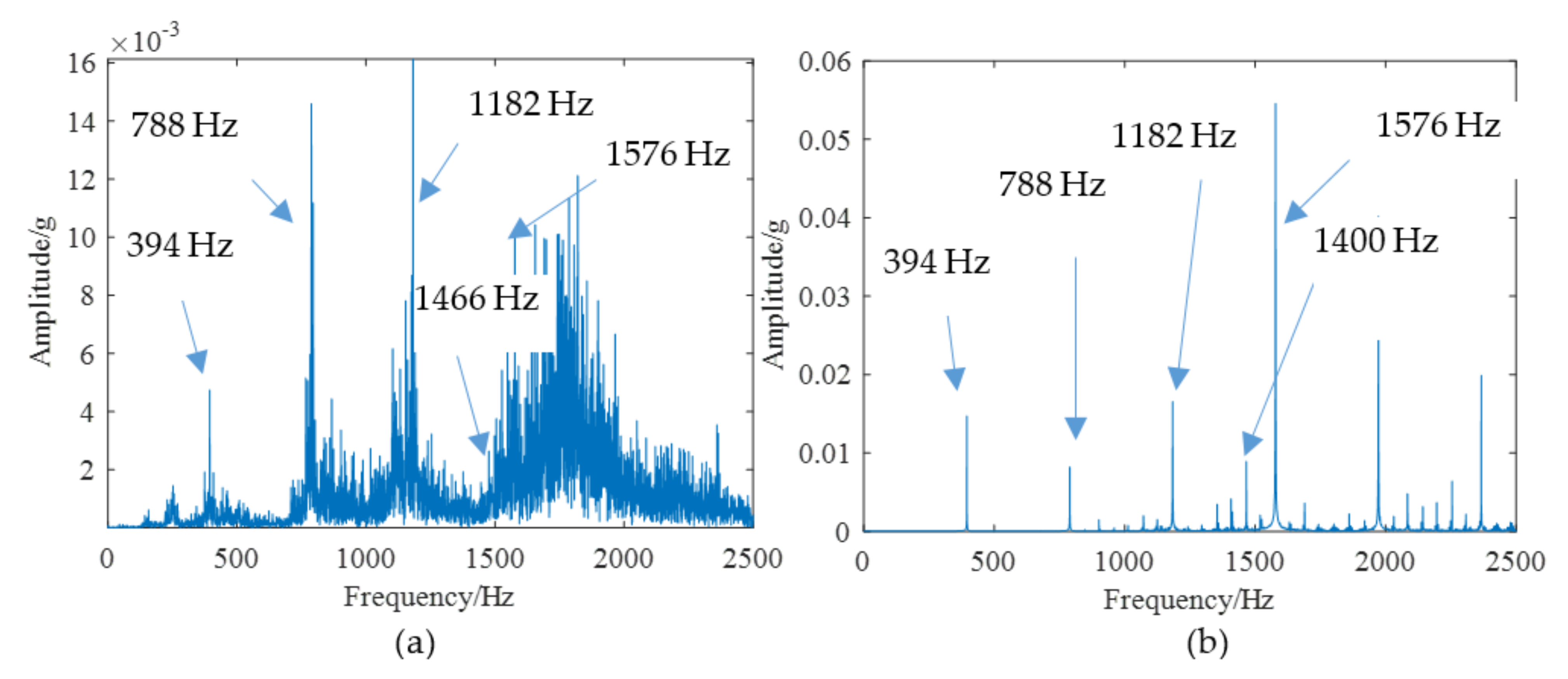Materials 14 06053 g011