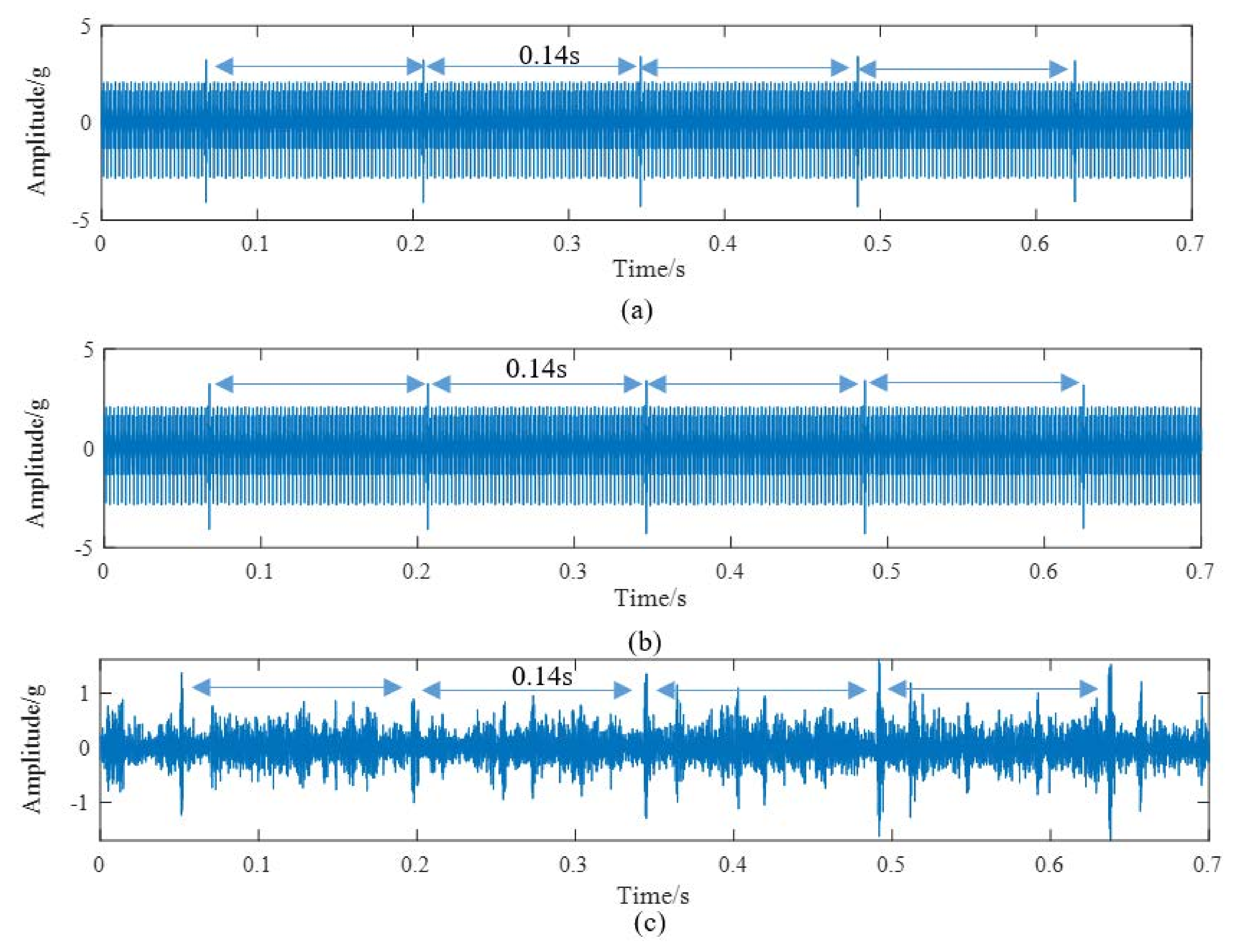 Materials 14 06053 g012